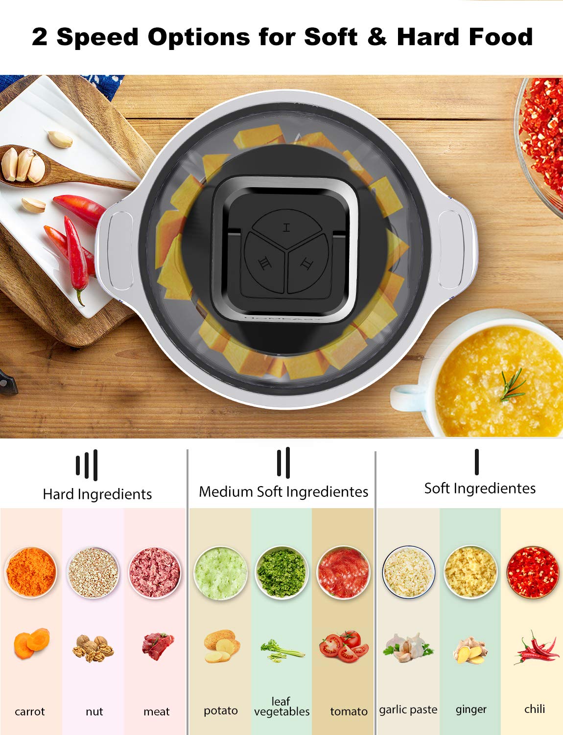 - Homeasy Food Processor | Meat Blenders For Kitchen Meat Grinder | 2.5L | Food Chopper For Meat -