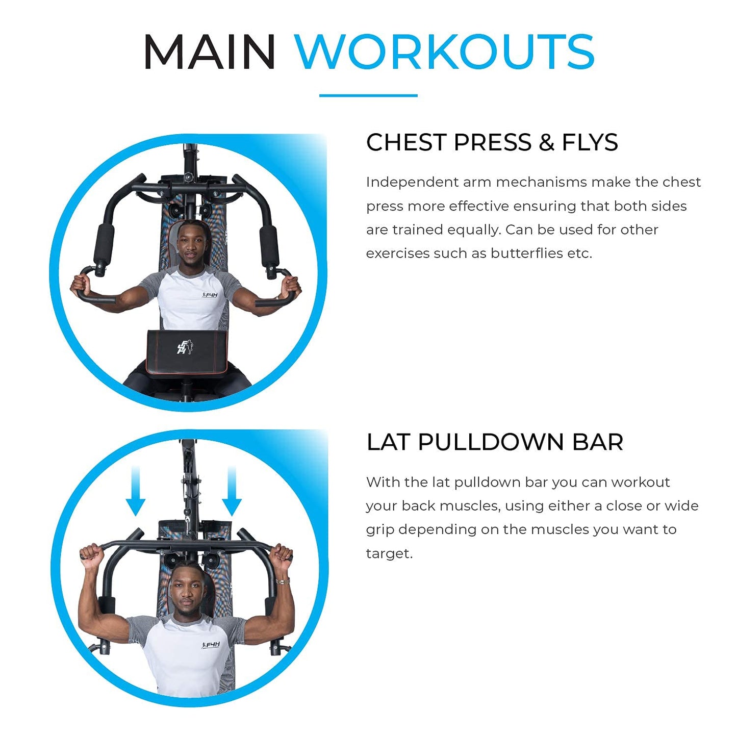 - Fit4home All in One Multi Gym | 68KG Weight Stack Chest Press | Lat Pulldown | Leg Extension Compact Slimline Single Station Multigym -