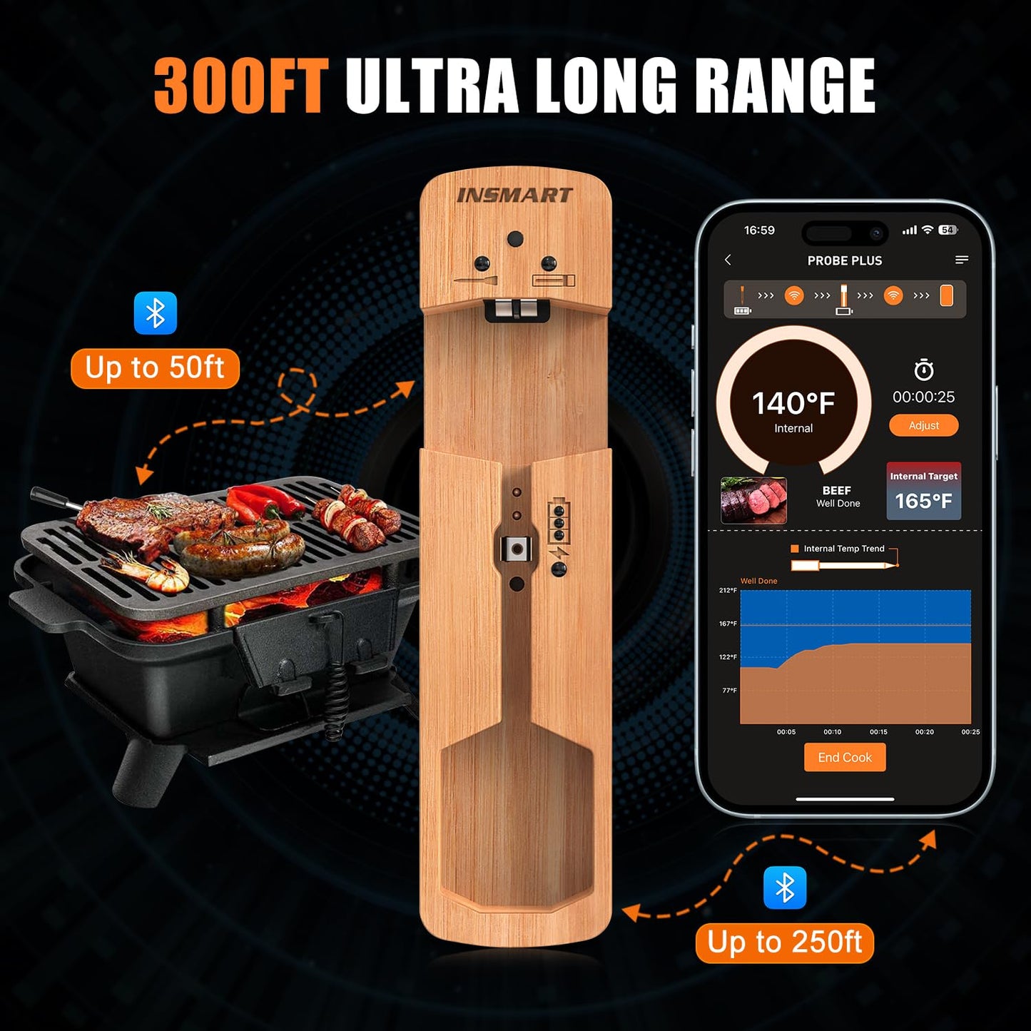 - INSMART Smart Wireless Meat Thermometer | 100m Range Bluetooth Meat Thermometer Probe for Cooking -