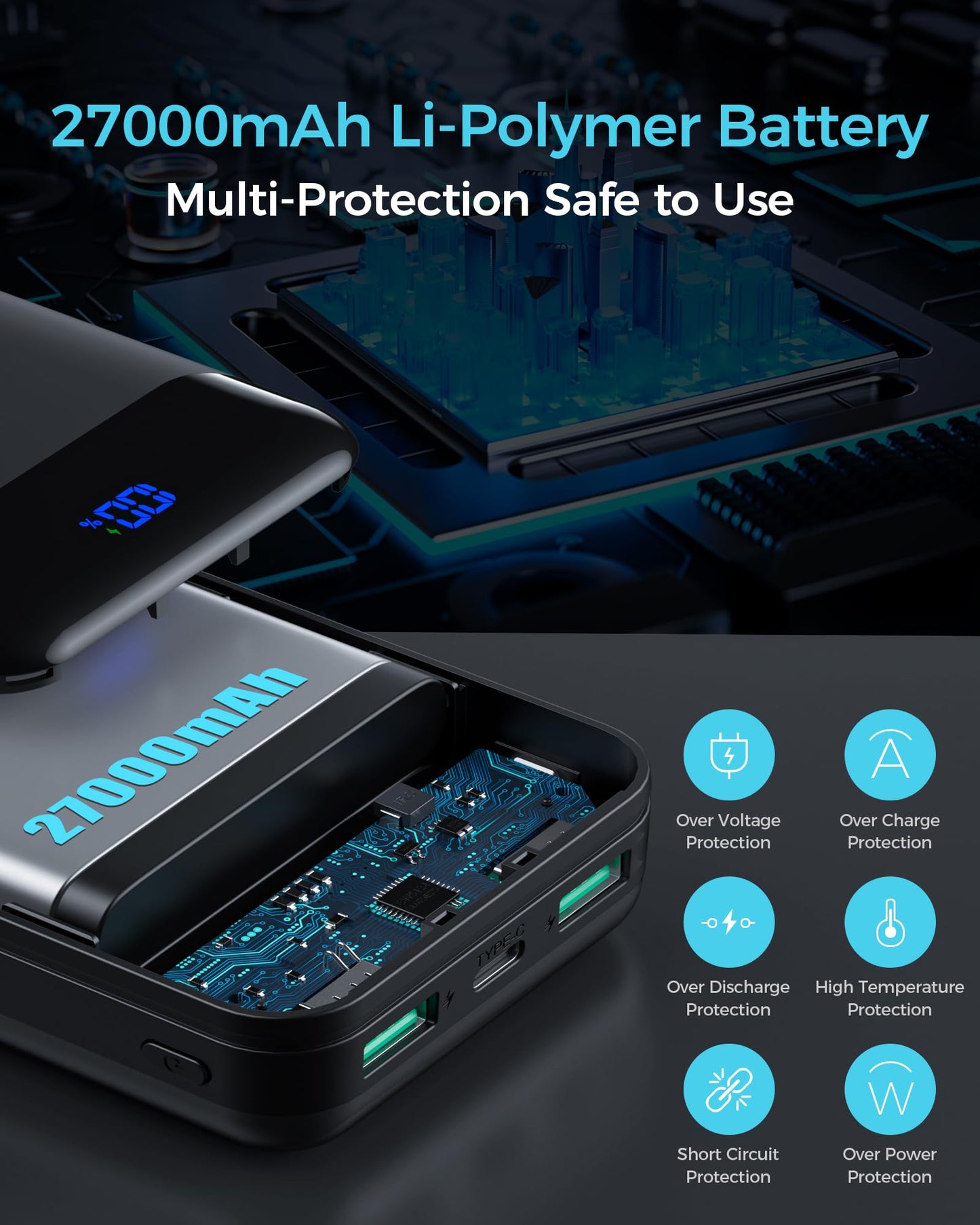 - Enerwow Power Bank | Fast Charging Portable Charger | 27000mAh -