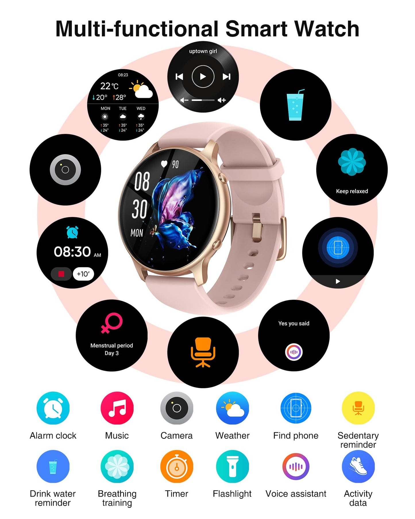 - TUYOMA | Smart Watches for Women | Fitness Watch | 1.32'' Touch Screen |Step Counter | Waterproof -