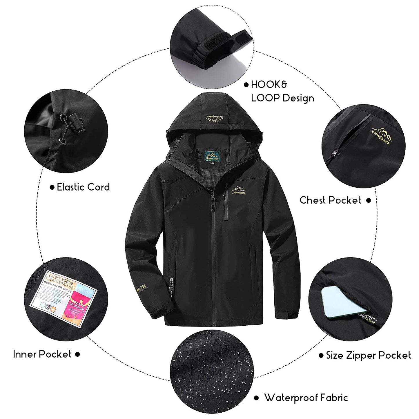 - LUI SUI Men's Waterproof Rain Jacket | Lightweight , Windproof Hiking Camping Rain Coat -