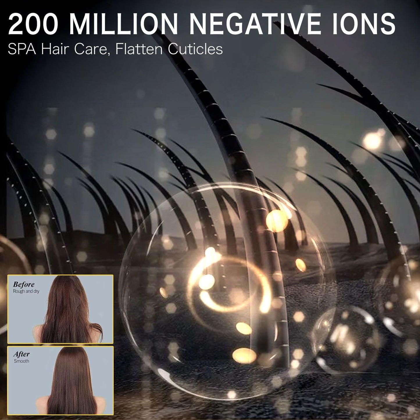 - Mifasol Ionic Hair Dryer | Fast Drying Hair Dryer 1600W -