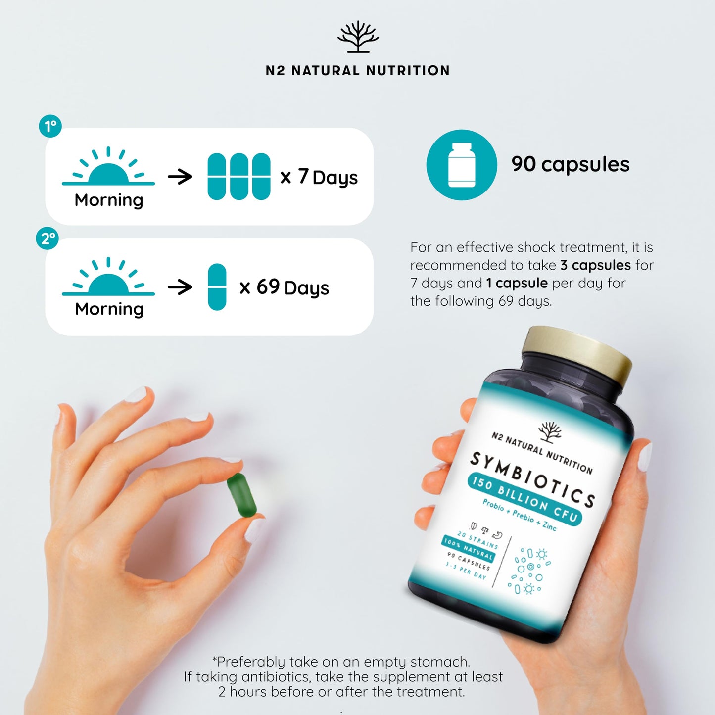 - Probiotics 400 Billion | CFU/gr* Shock Treatment with 20 Multi Strains -