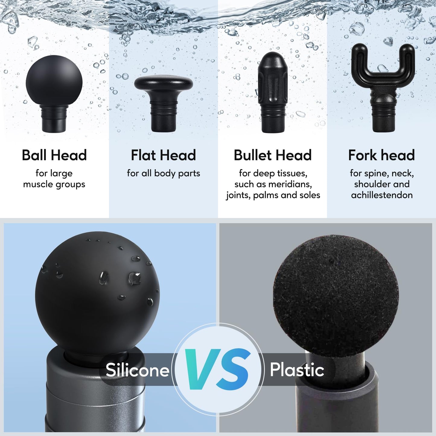 arboleaf Massage Gun Mini Deep Tissue, Muscle Massage Gun with 4 Silicone Heads 5 Levels, 3200 rpm 1.03lb Portable Suitcase Quiet Percussion Massage Gun for Muscle Relaxation Long Battery Life Type -C