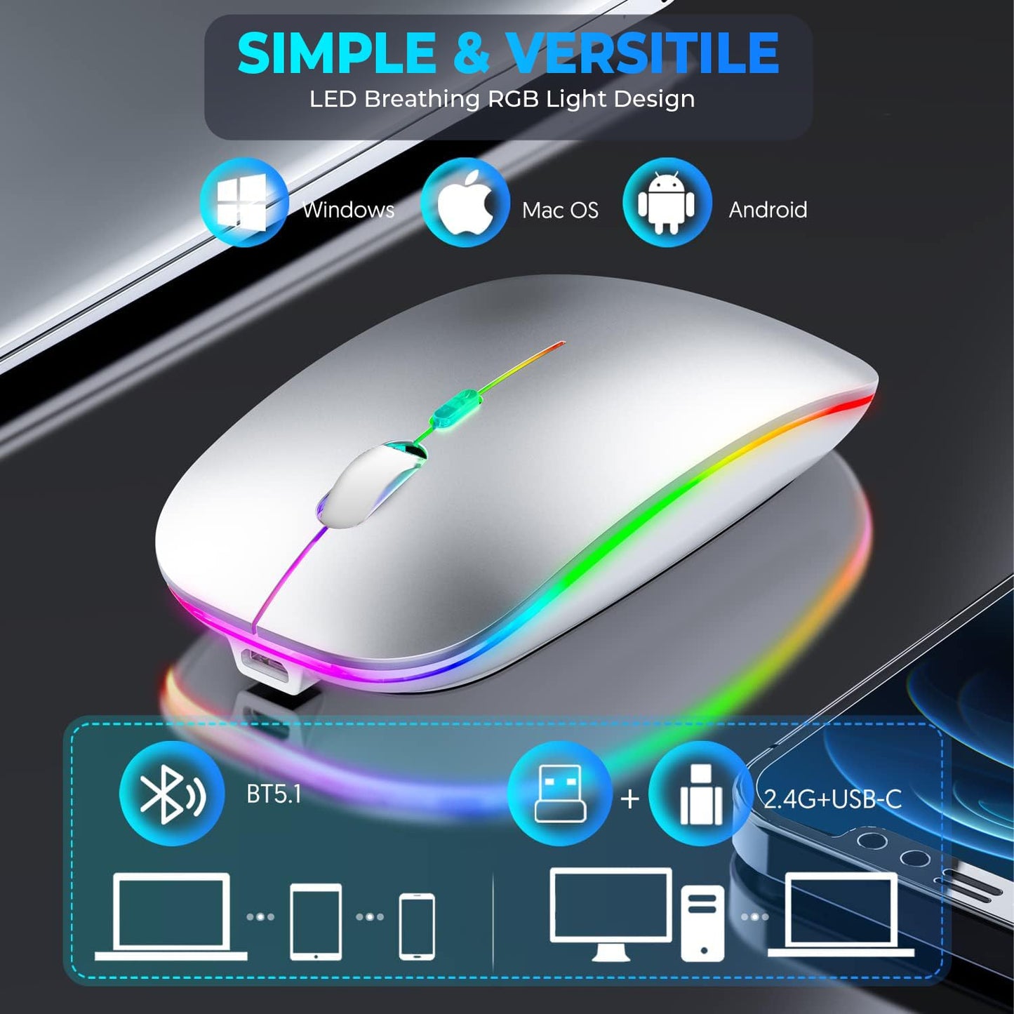 - Wireless Mouse for Laptop With 2 USB A to USB C Adapter, 2.4GHZ Bluetooth Mouse