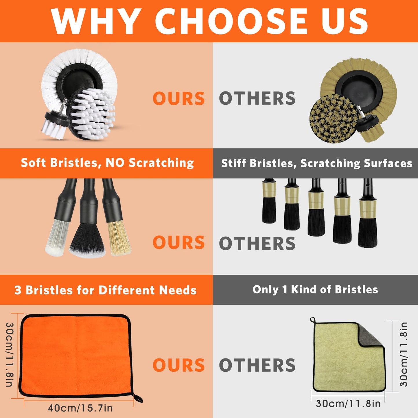 - KEYAYE 25 Pcs Car Cleaning Kit | Car Detailing Kit | Ultra-Soft Car Detailing Brushes | Car Washing Kit with Microfibre Cleaning Cloth -