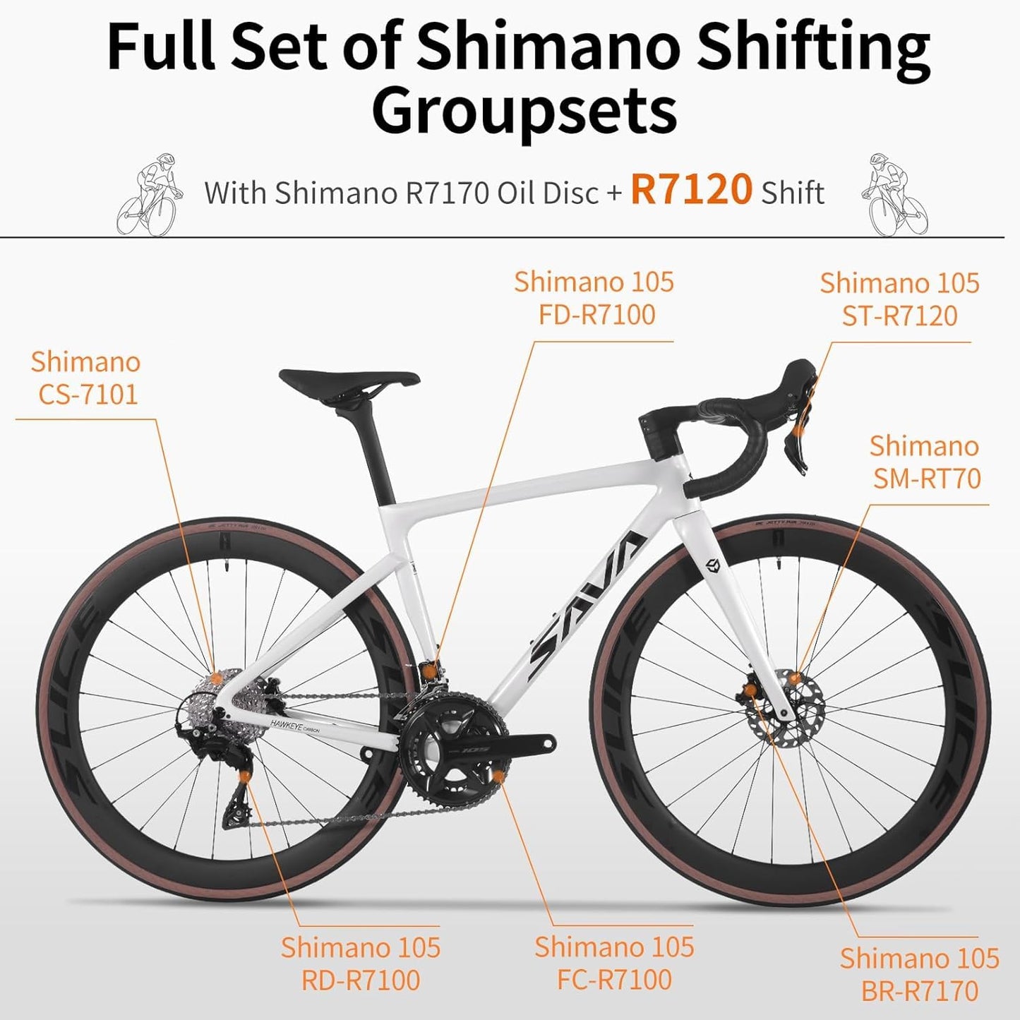 - SAVADECK Carbon Road Bike | Lightweight Full Carbon Racing Bicycle -