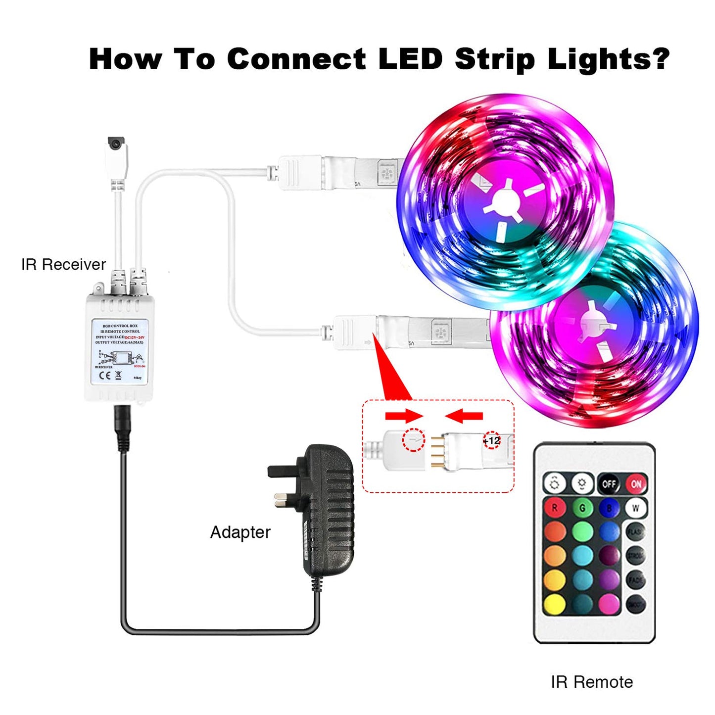 - phopollo Led Strip Light | 20m led Light Strips with Remote & App | Music Sync Mode -