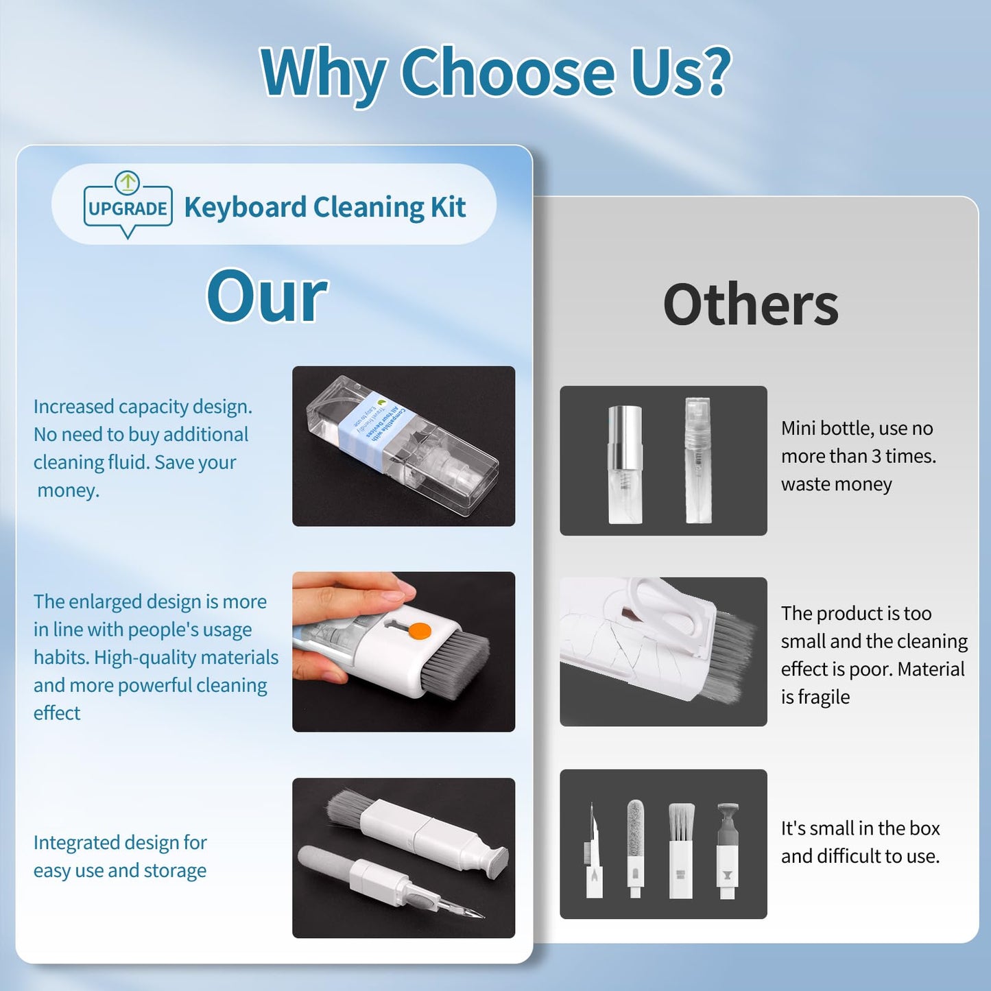 CleaniKu Keyboard Cleaner Laptop Cleaning Kit - Computer Tech Cleaning Brush, Electronic Screen Cleaner with Multi-Function Cleaning Pen for MacBook, Tablet, iPhone, Earbuds, Camera, Car Screen