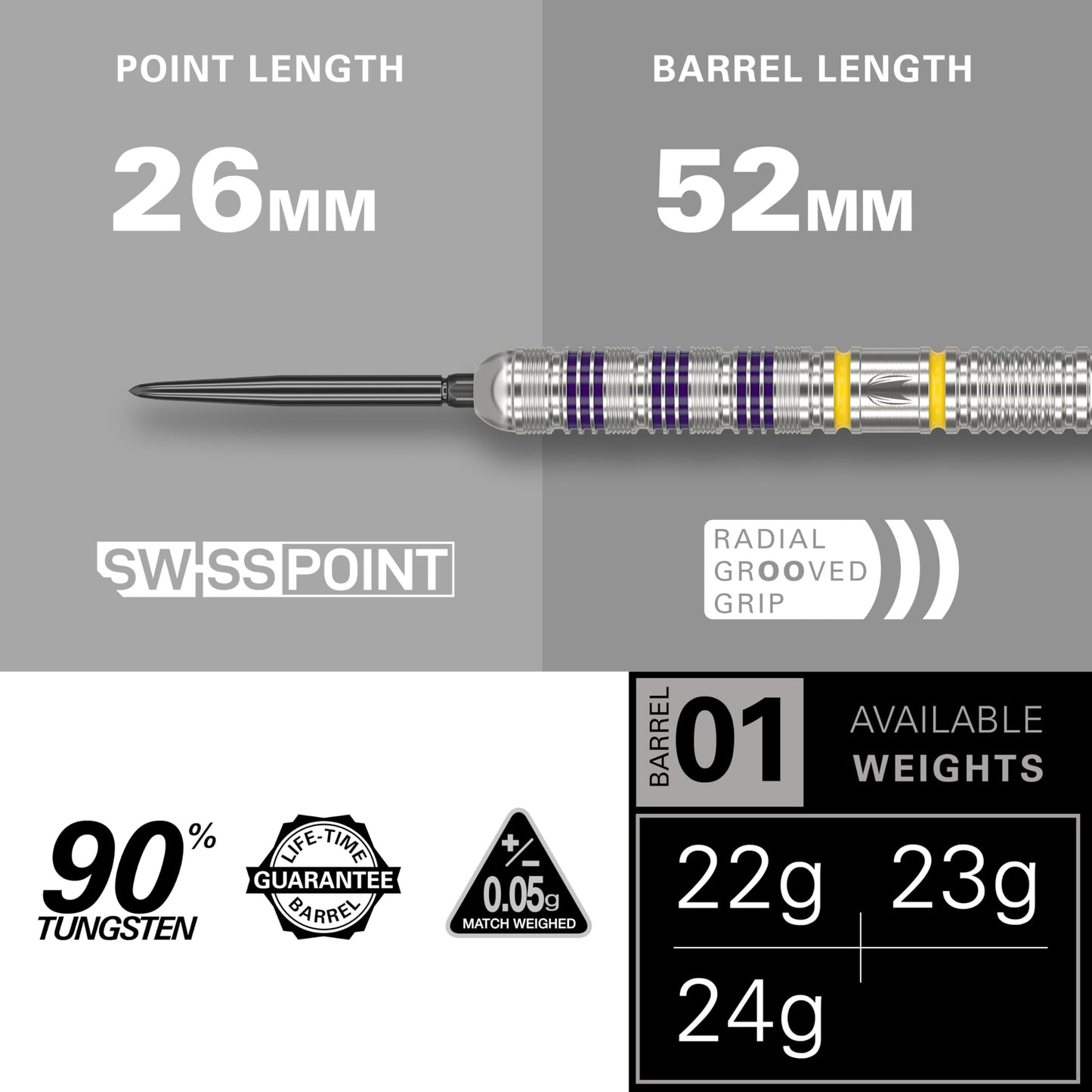 - Target Darts | Luke Littler Loadout 90% Tungsten Steel Tip Darts Set | 24G | The Nuke Player Edition Dart Set | Swiss Point Darts -