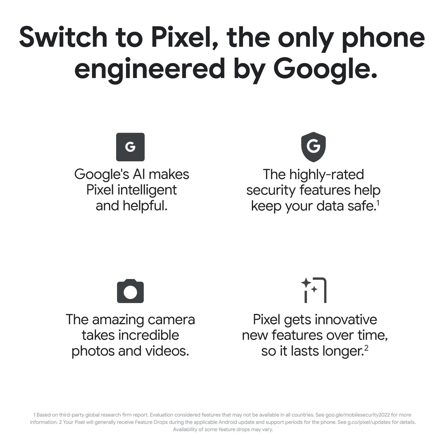 - Google Pixel 7a and Pixel 30W Charger Bundle –