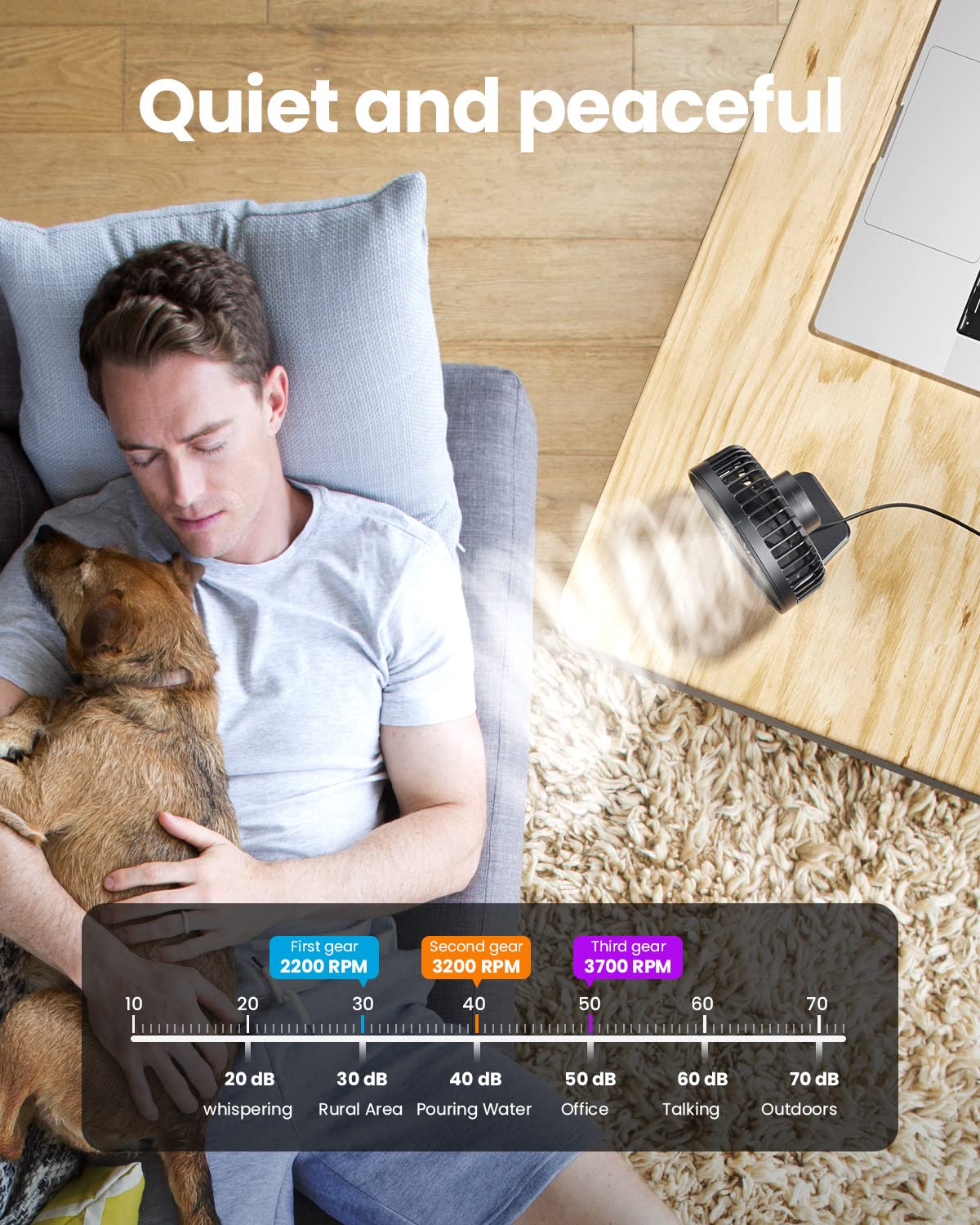 - Gaiatop USB Desk Fan | Small But Powerful | Portable Quiet 3 Speeds Wind Desktop Personal Fan -