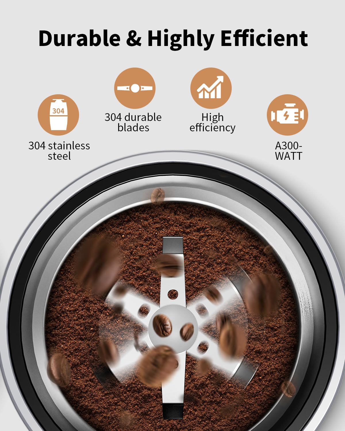 - SHARDOR Coffee Grinder | All Stainless Steel Body & Blades Spice Grinder -