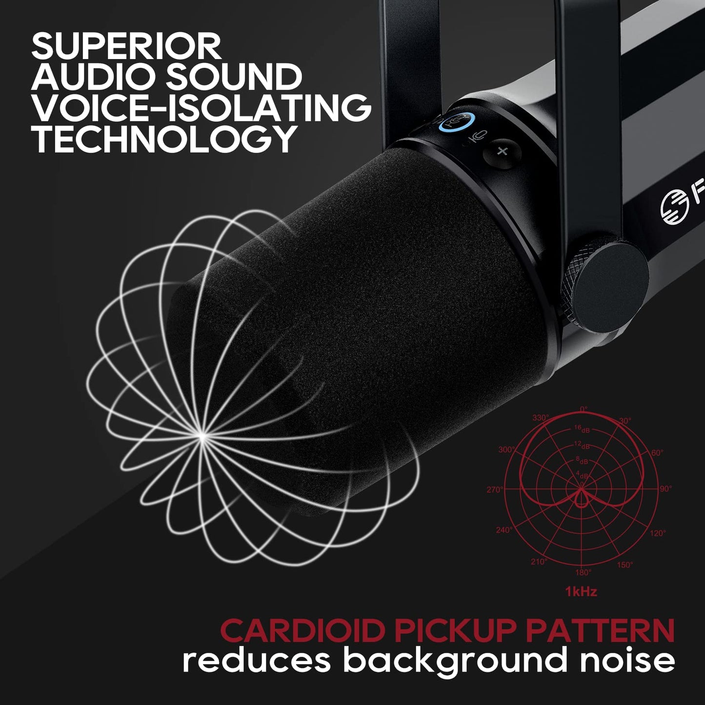 - FDUCE SL40 Vocal Dynamic Podcast Microphone for Gaming | Live Streaming & Recording | Built-in Headphone Output | LED Mute Button -