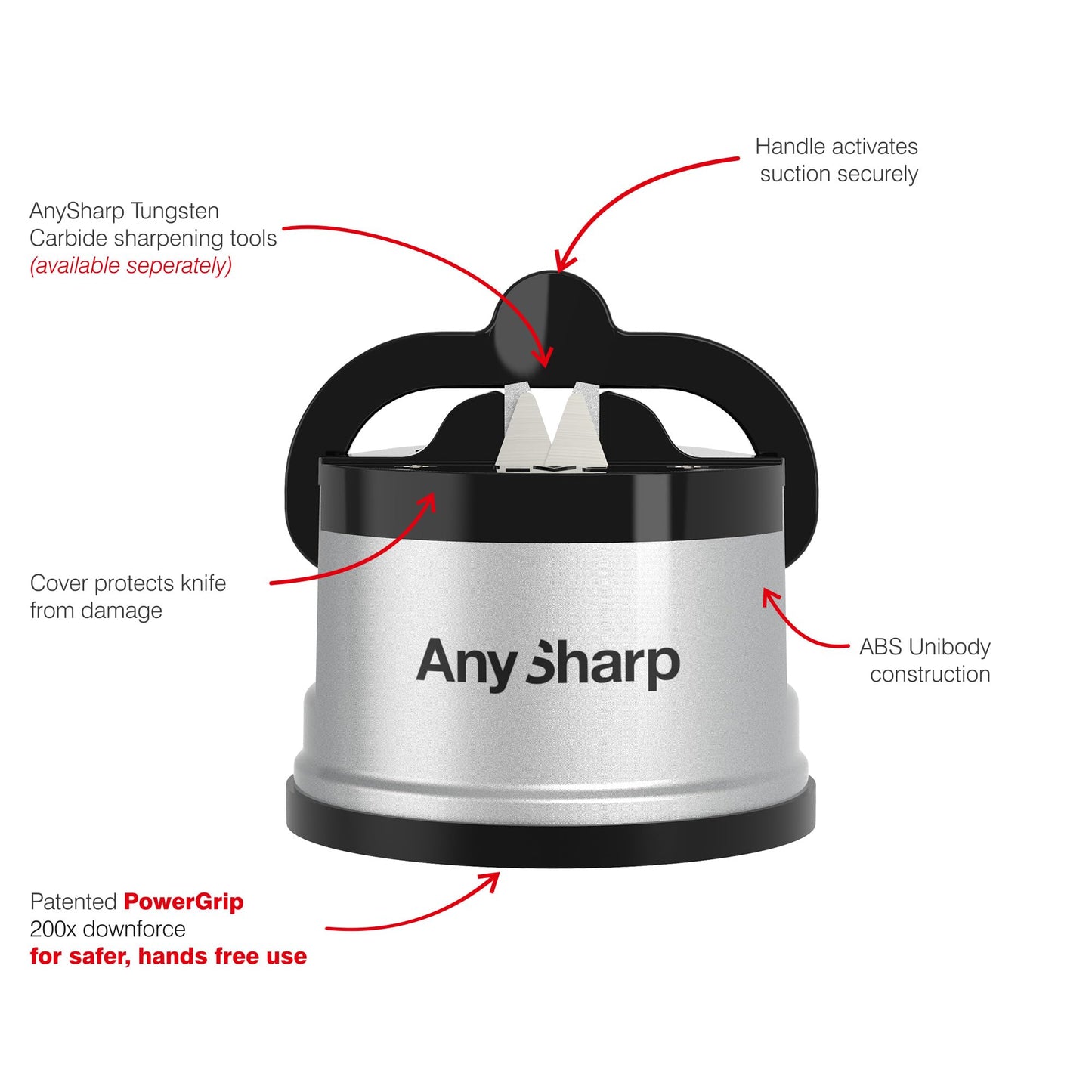 AnySharp Knife Sharpener, Hands-Free Safety, PowerGrip Suction, Safely Sharpens All Kitchen Knives, Ideal for Hardened Steel & Serrated, World's Best, Compact, One Size, Silver