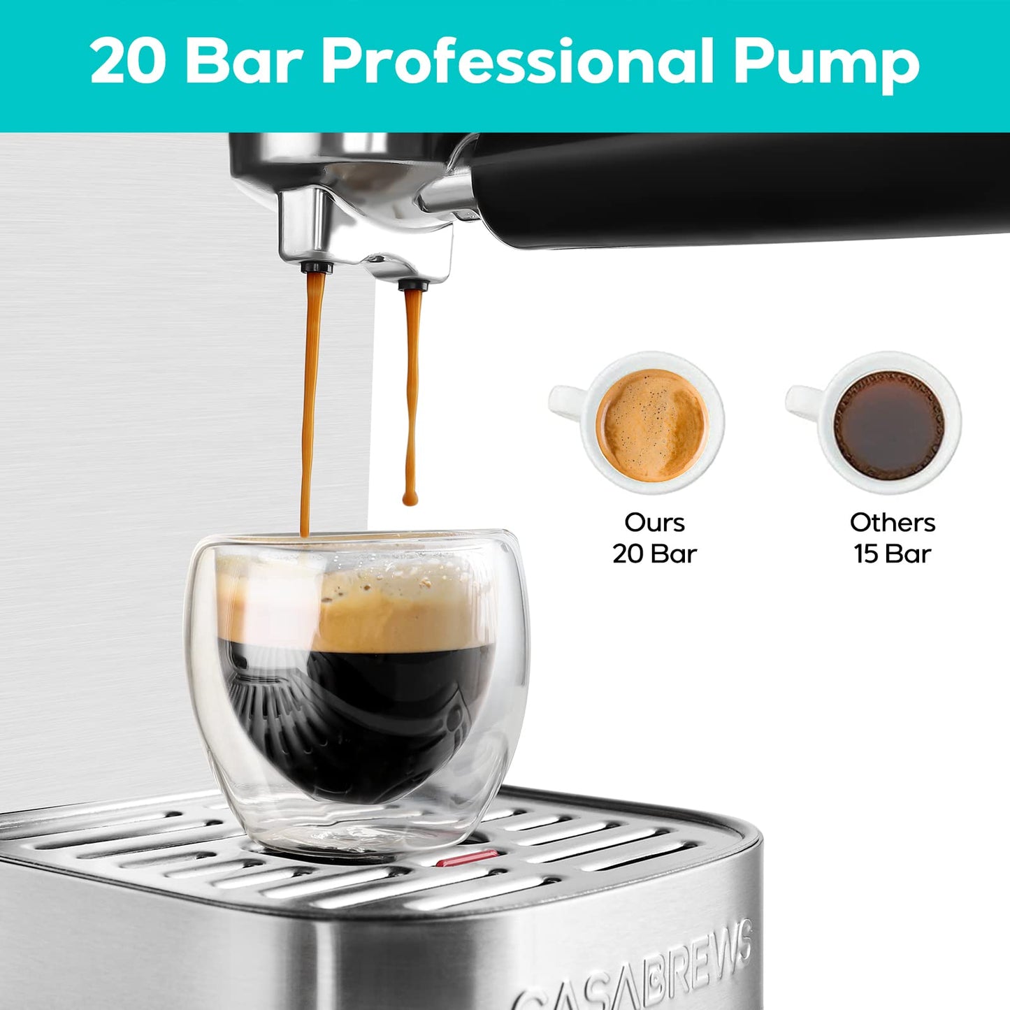 CASABREWS 20 Bar Coffee Machine, Professional Coffee Maker, Cappuccino and Latte Machine with Steam Milk Frother, Compact Espresso Machine with 1.3L Removable Water Tank, Stainless Steel