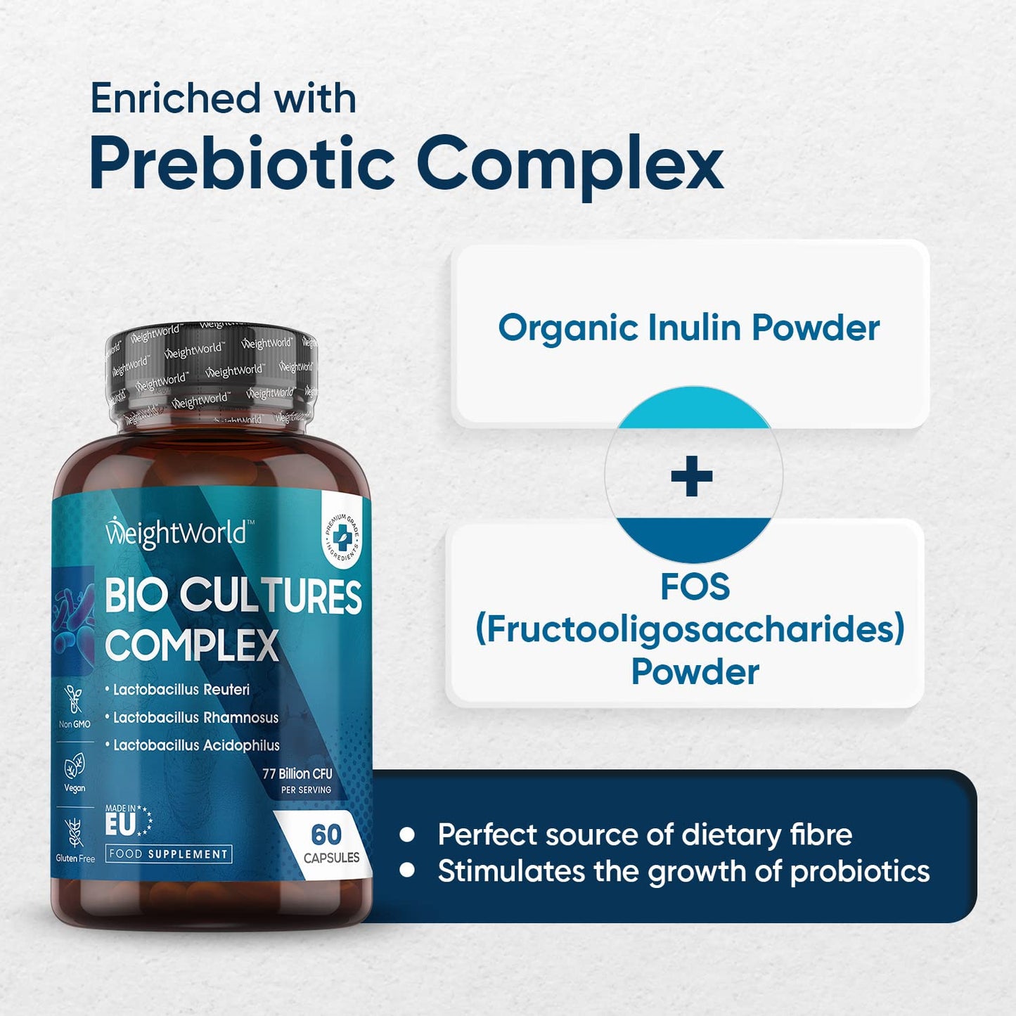 Bio Cultures Complex Probiotics and Prebiotics - 77 Billion CFU - 20 Live Bacterial Cultures - 60 Probiotic Complex Capsules for Women & Men - Lactobacillus Acidophilus, Gasseri, Rhamnosus & Reuteri