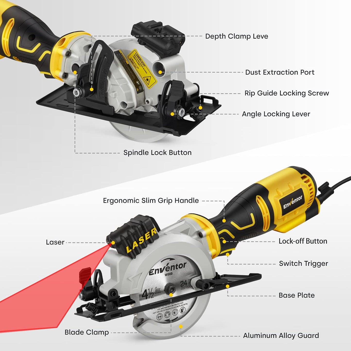 - Enventor Mini Circular Saw | 705W 3500RPM Pure Copper Motor Compact Electric Circular Saw | Laser Guide -