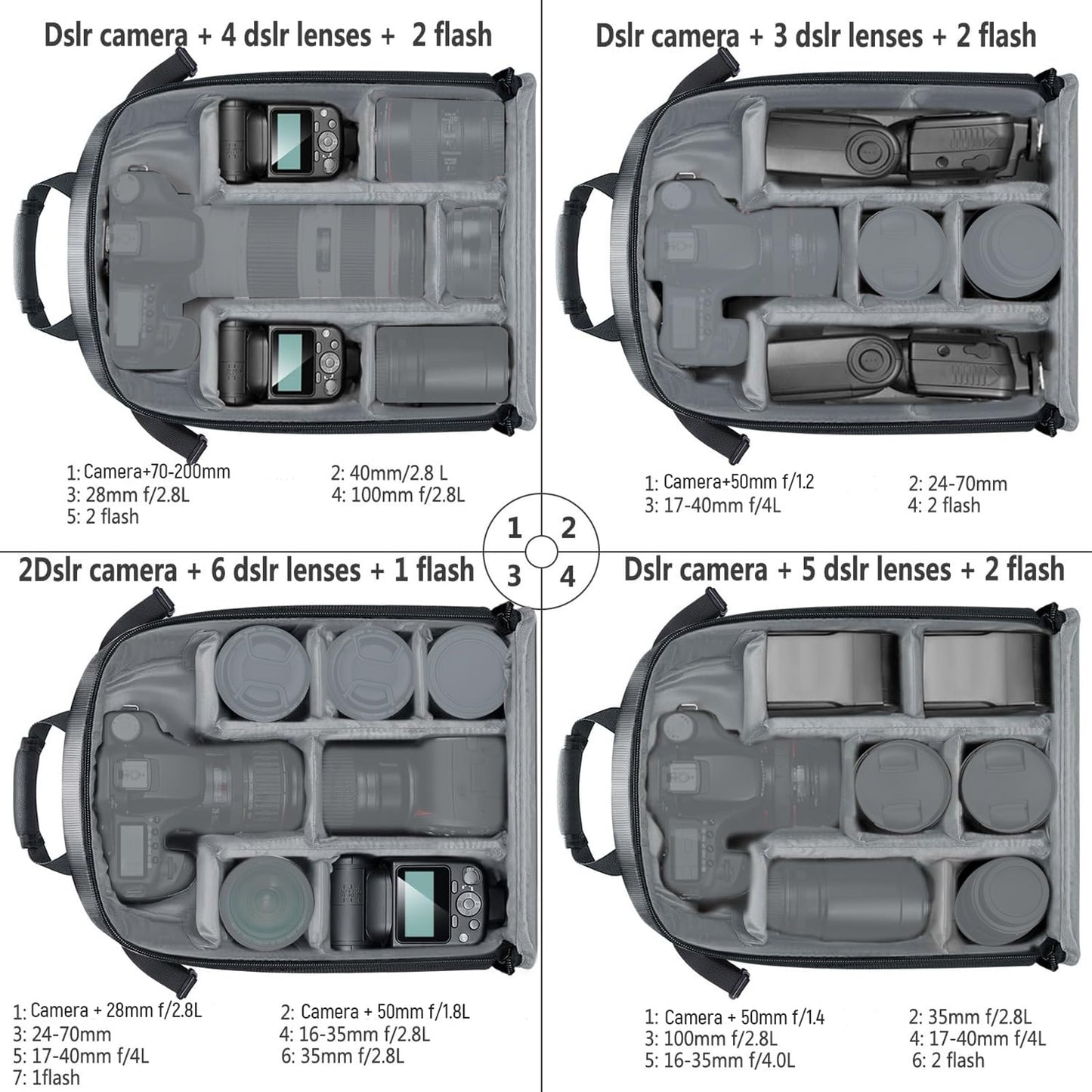 - Neewer Camera Bag | Waterproof | Shockproof -