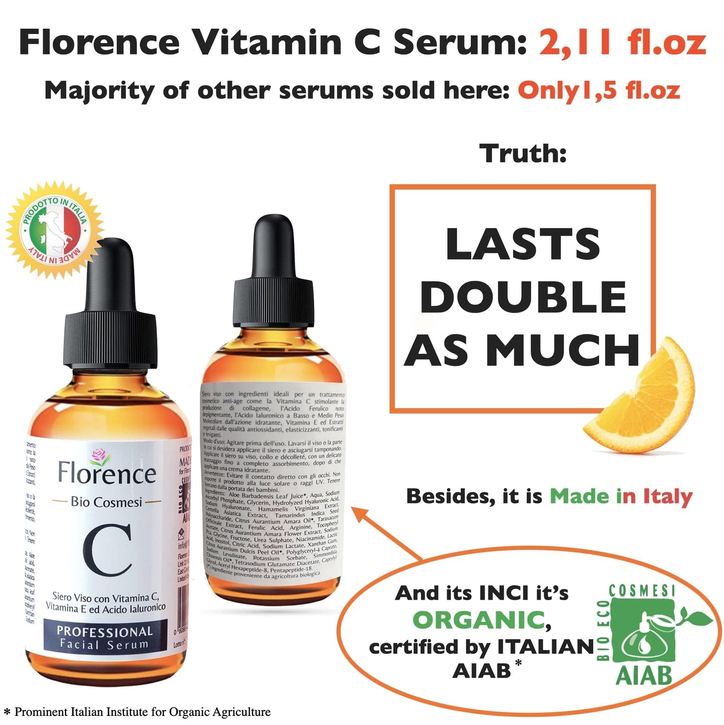 Big 2.11oz. Organic Vitamin C Serum for Face with Hyaluronic Acid. Anti-Aging, Wrinkles, Dark Spots, Brightening and Vegan. Facial Skin Care. Eye Cream Suitable. Women and Men