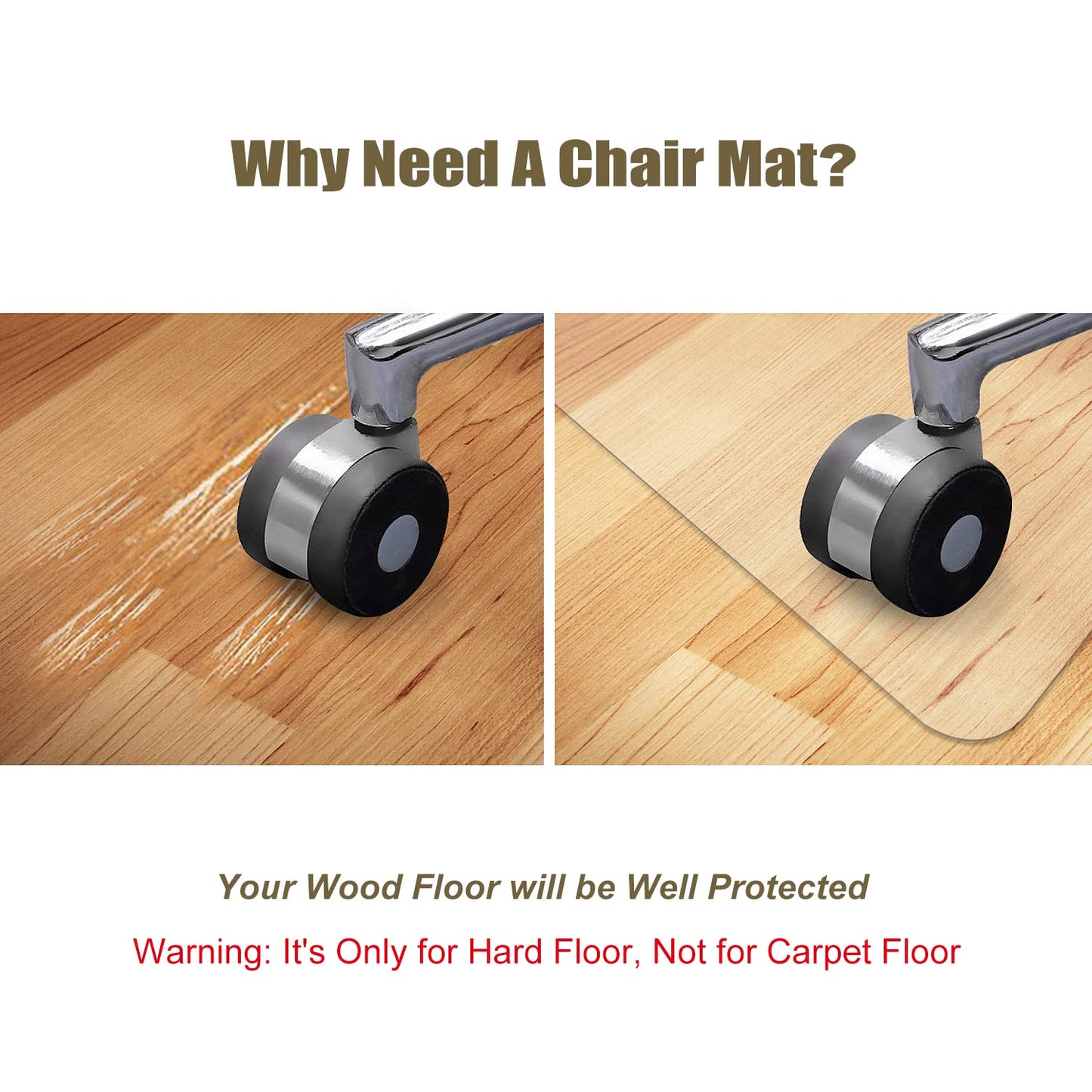 - Kuyal Clear Chair Mat | Hard Floor Use | 90x120cm Transparent Chair Mat -