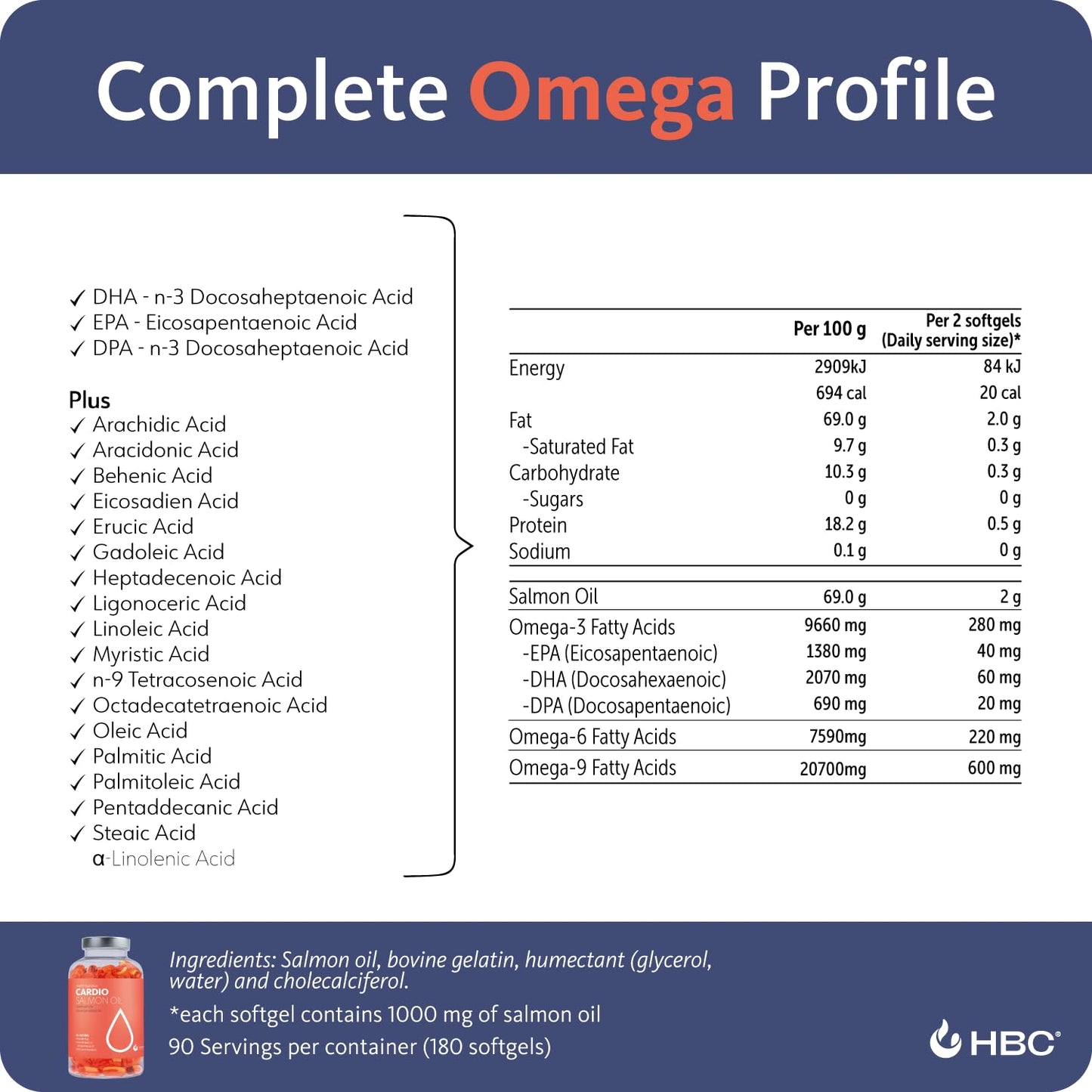 - Omega 3 6 9 Capsules | High Strength Salmon Oil Capsules -