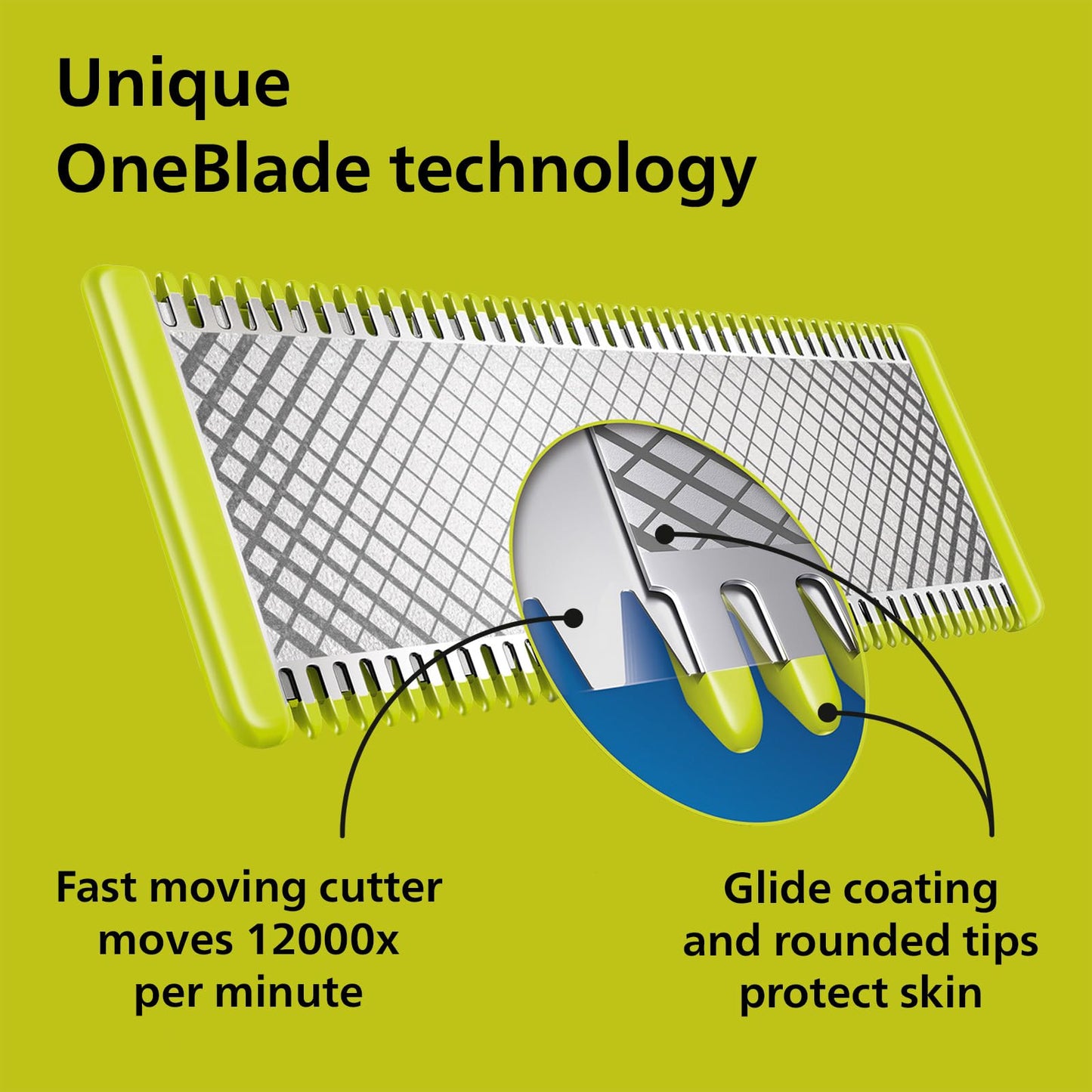 - Philips OneBlade Original Hybrid Face | Electric Beard Trimmer -