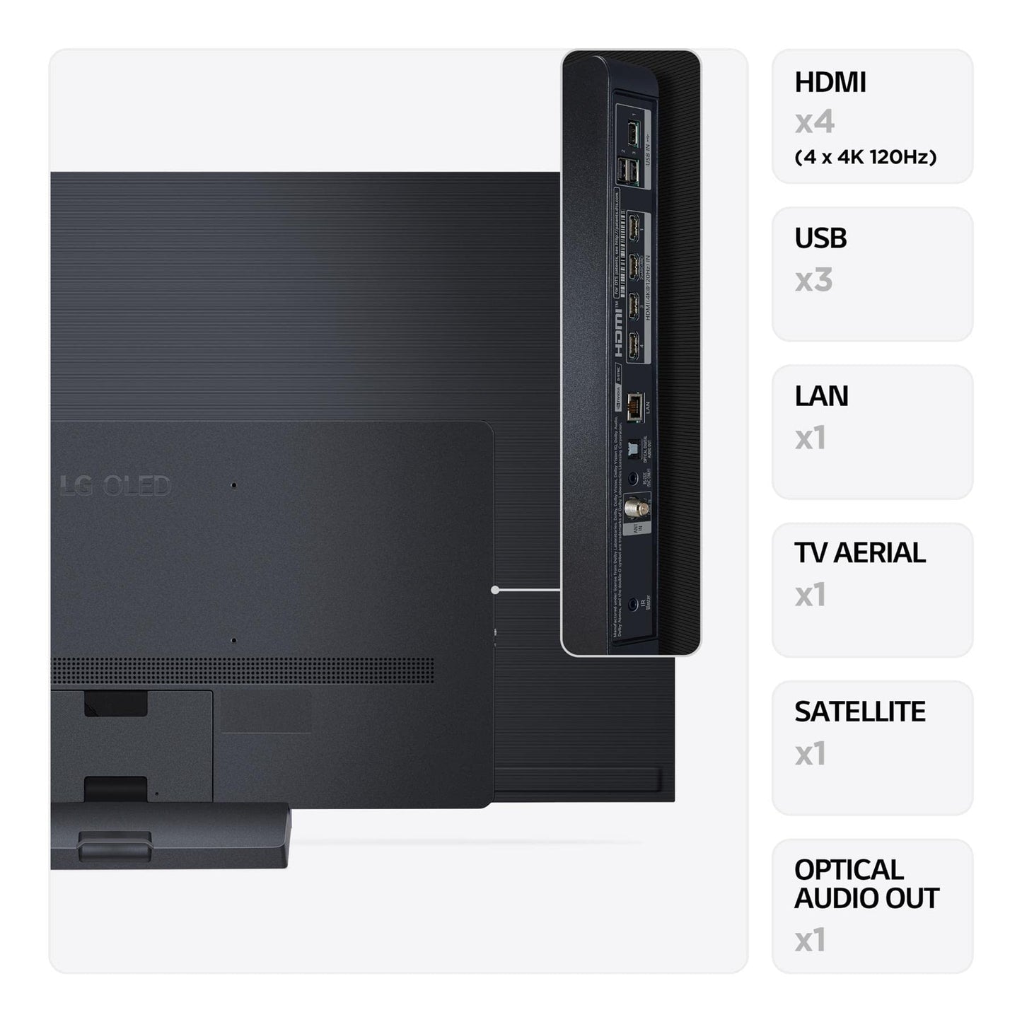 - Electronics 65 inch Smart 4K Ultra HD HDR LED TV -