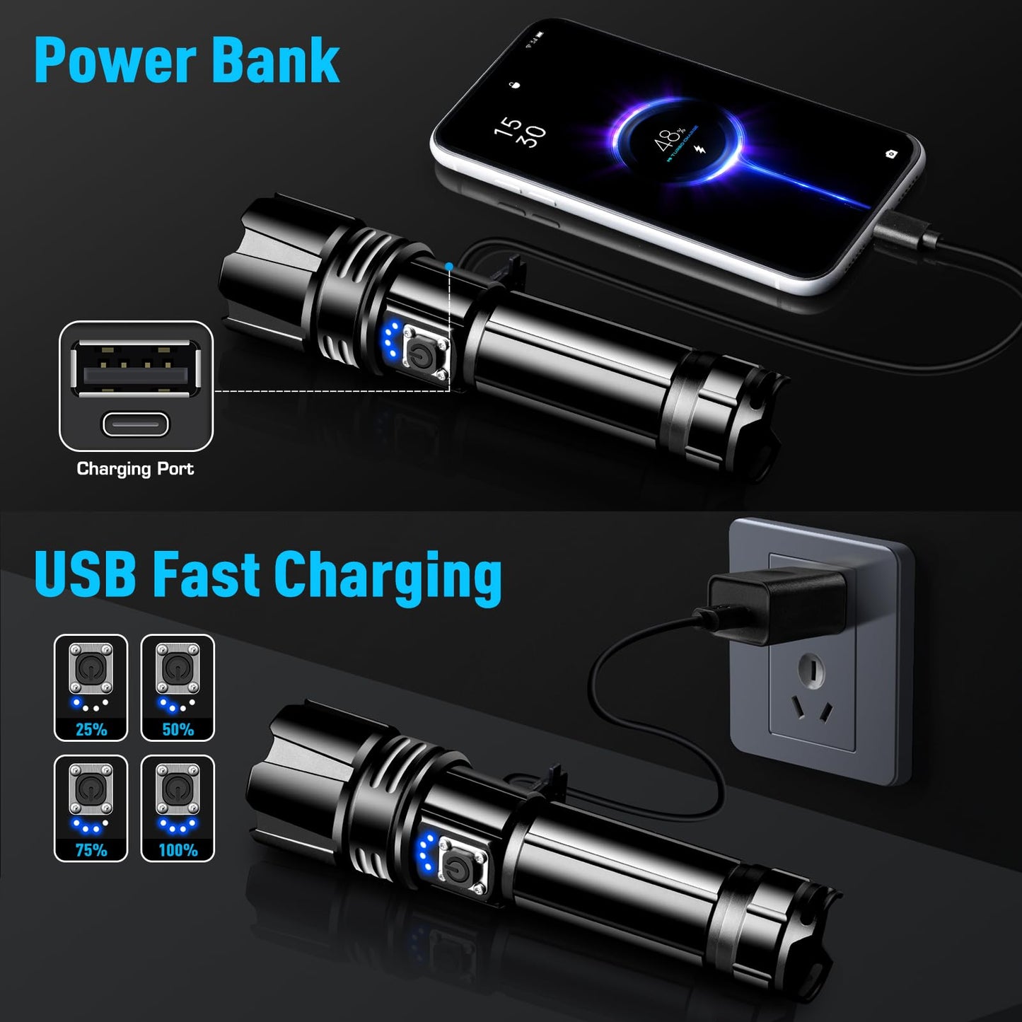 - Glarylight Torches LED Super Bright, 250000 High Lumens Rechargeable Torch -