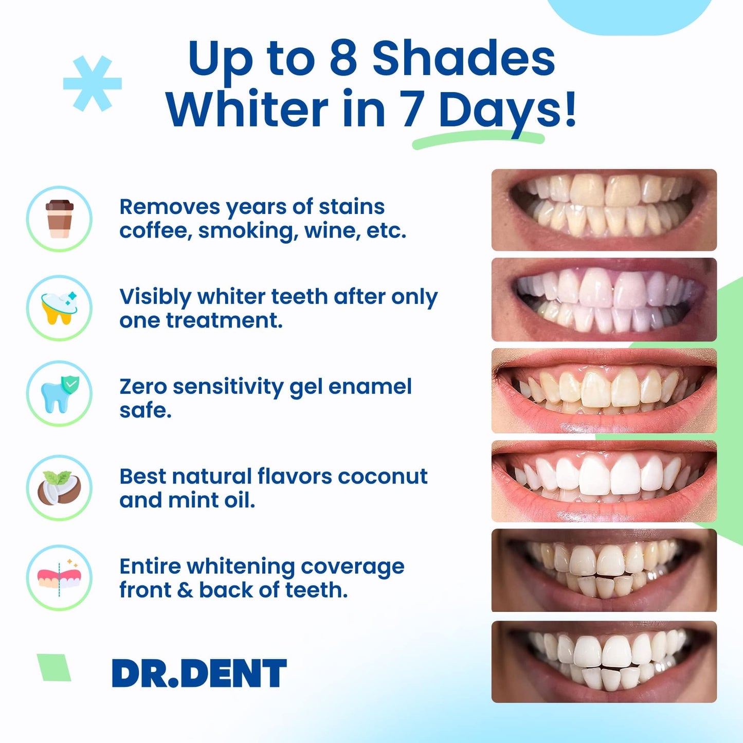 - DRDENT Professional Teeth Whitening Strips 21 Treatments | Safe for Enamel | Non Sensitive Teeth Whitening -