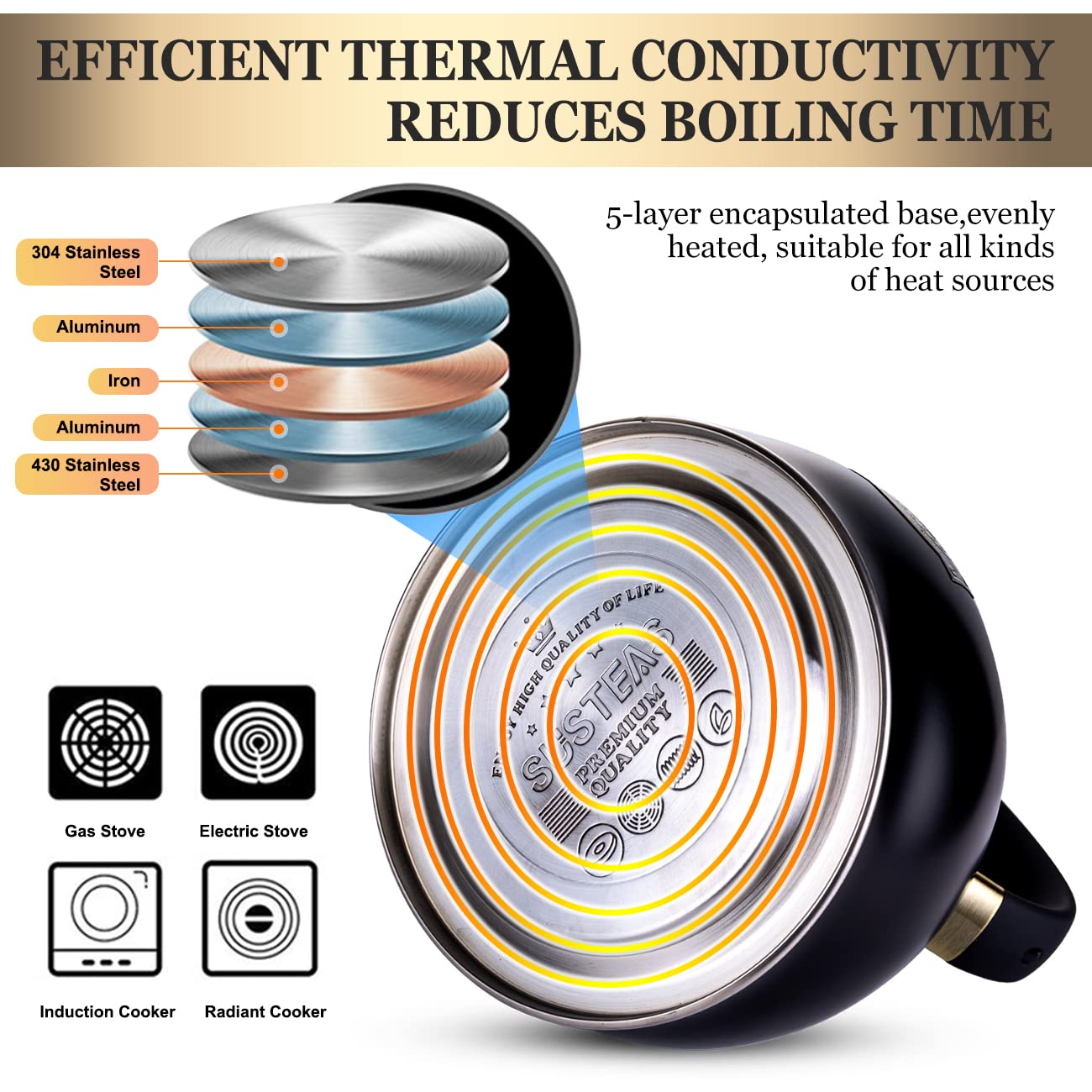 - SUSTEAS Stove Top Whistling Tea Kettle | Surgical Stainless Steel Teakettle Teapot | 3L | Black -