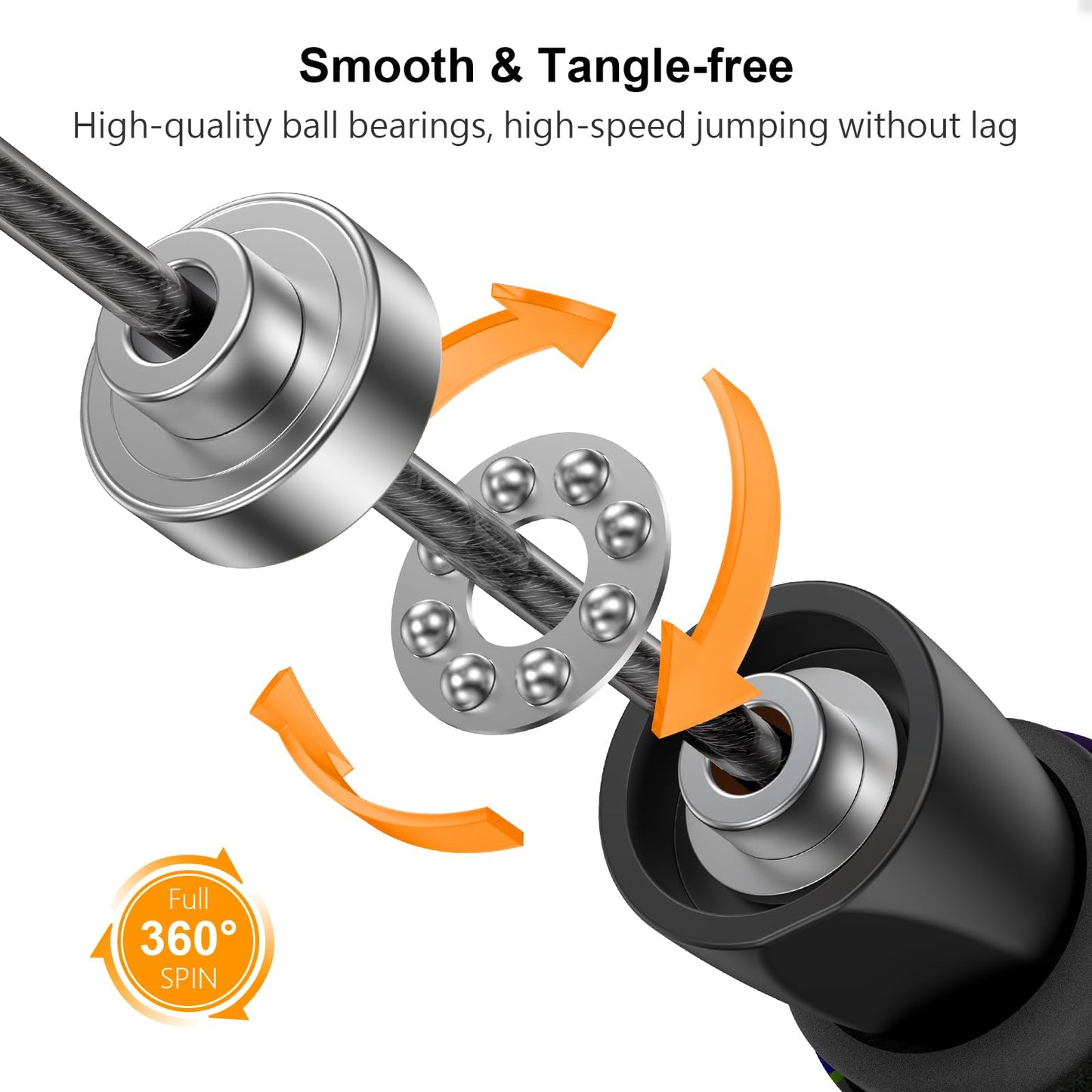 - Gritin Skipping Rope | Speed Jump Rope Soft Memory Foam Handle -