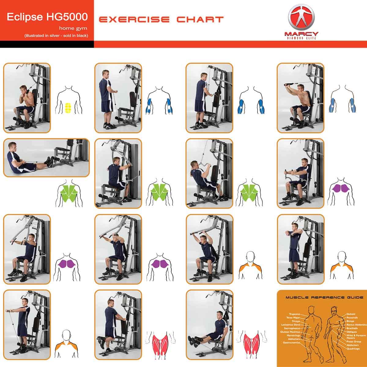 0 Marcy Deluxe Home Gym | Eclipse HG5000 | 90kg Weight Stack -