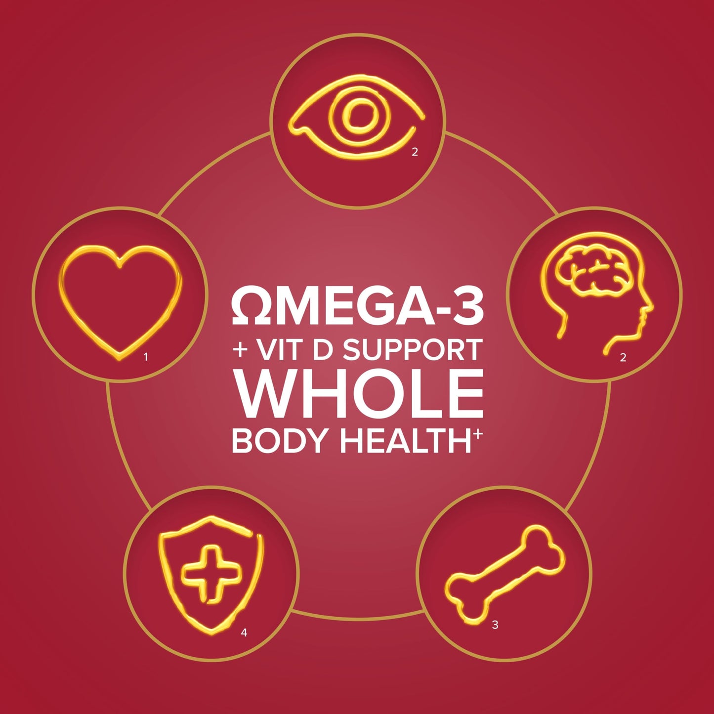 - Seven Seas Omega-3 Fish Oil Max Strength | 1250 mg Fish Oil | 1063 mg Omega-3 -