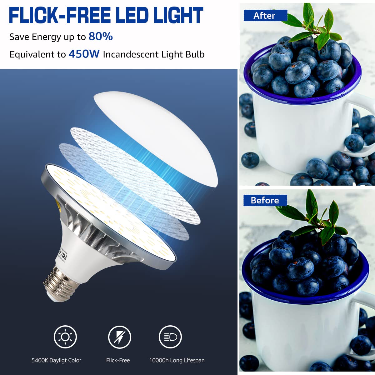 - Niceveedi Photography Lighting Kit | Softbox Light With 160cm Tripod Stand -