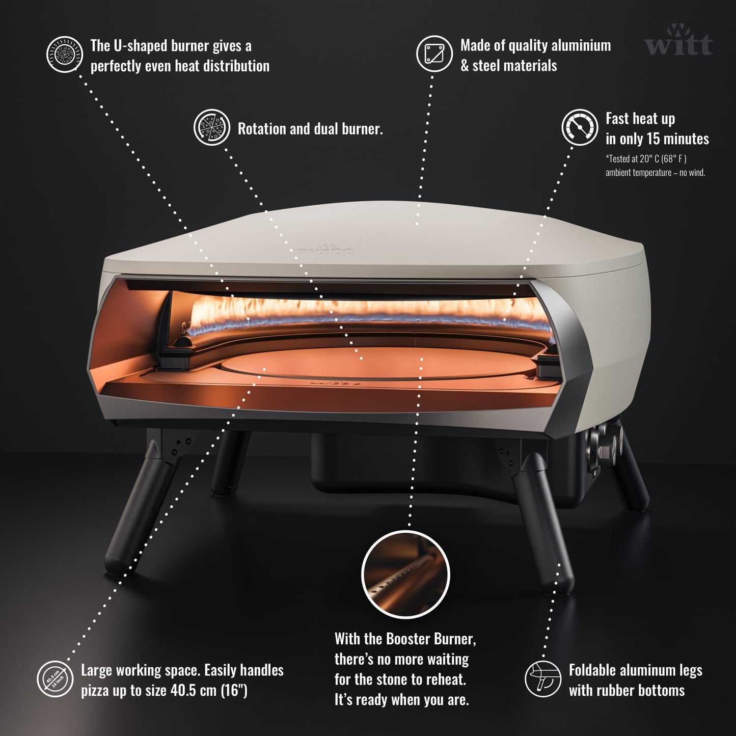 - Witt ETNA Rotante Award Winning Pizza Oven with 360 Degrees Rotating Pizza Stone