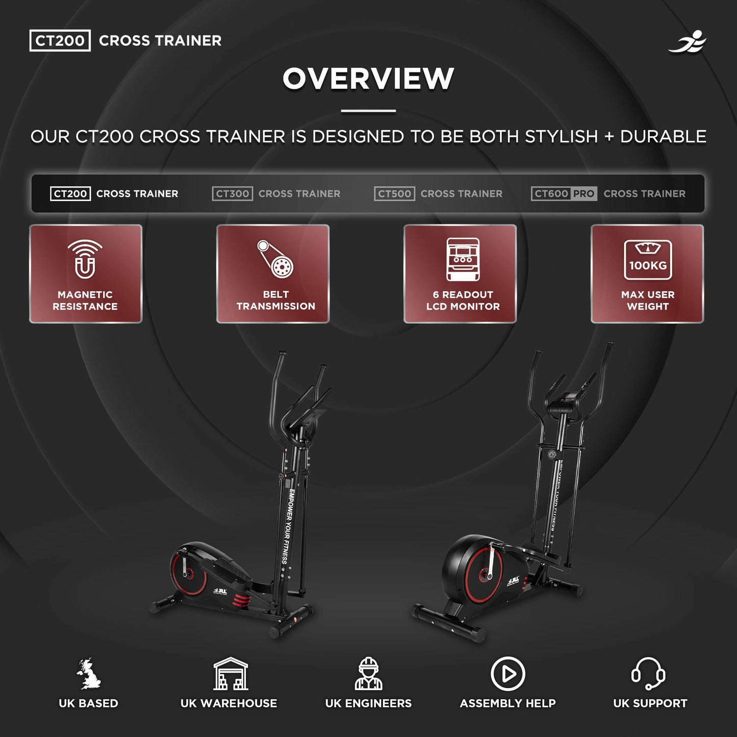 - JLL CT200 Home Elliptical Cross Trainer | 2024 Model | 8 Level Magnetic Resistance | Cardio Workout, Advanced Momentum Mechanism to resemble 10kg | Console Display with Heart Rate Sensor -