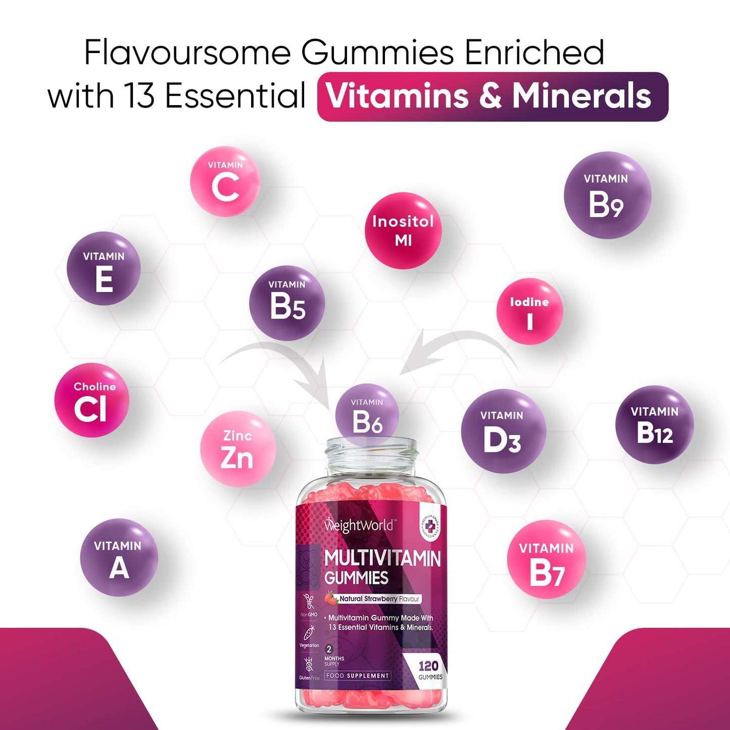 - Multivitamin Gummies | 2 Months Supply | 13 Multivitamins & Minerals -