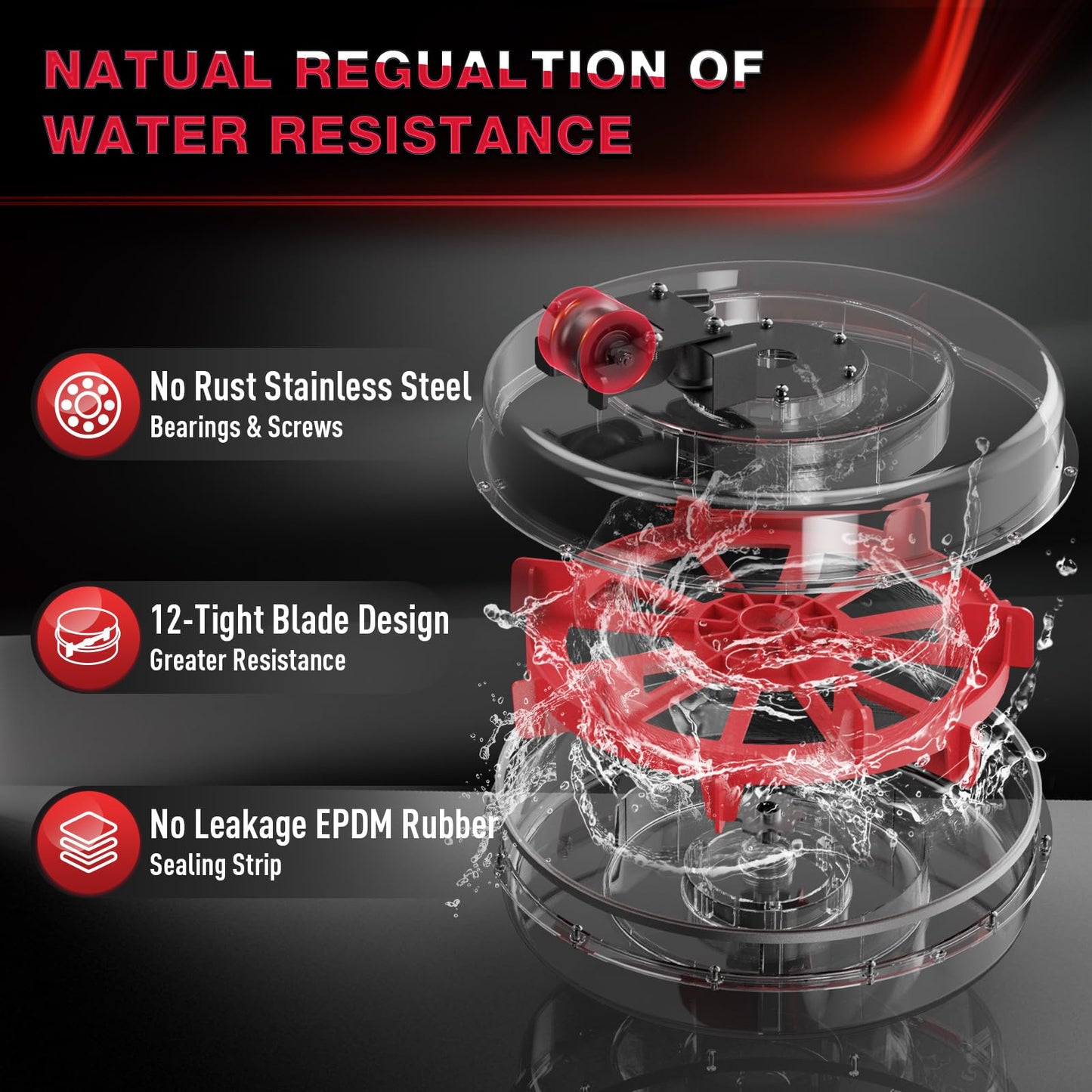 - PASYOU Water Rowing Machines | 50°Incline Enhanced Resistance Rower -