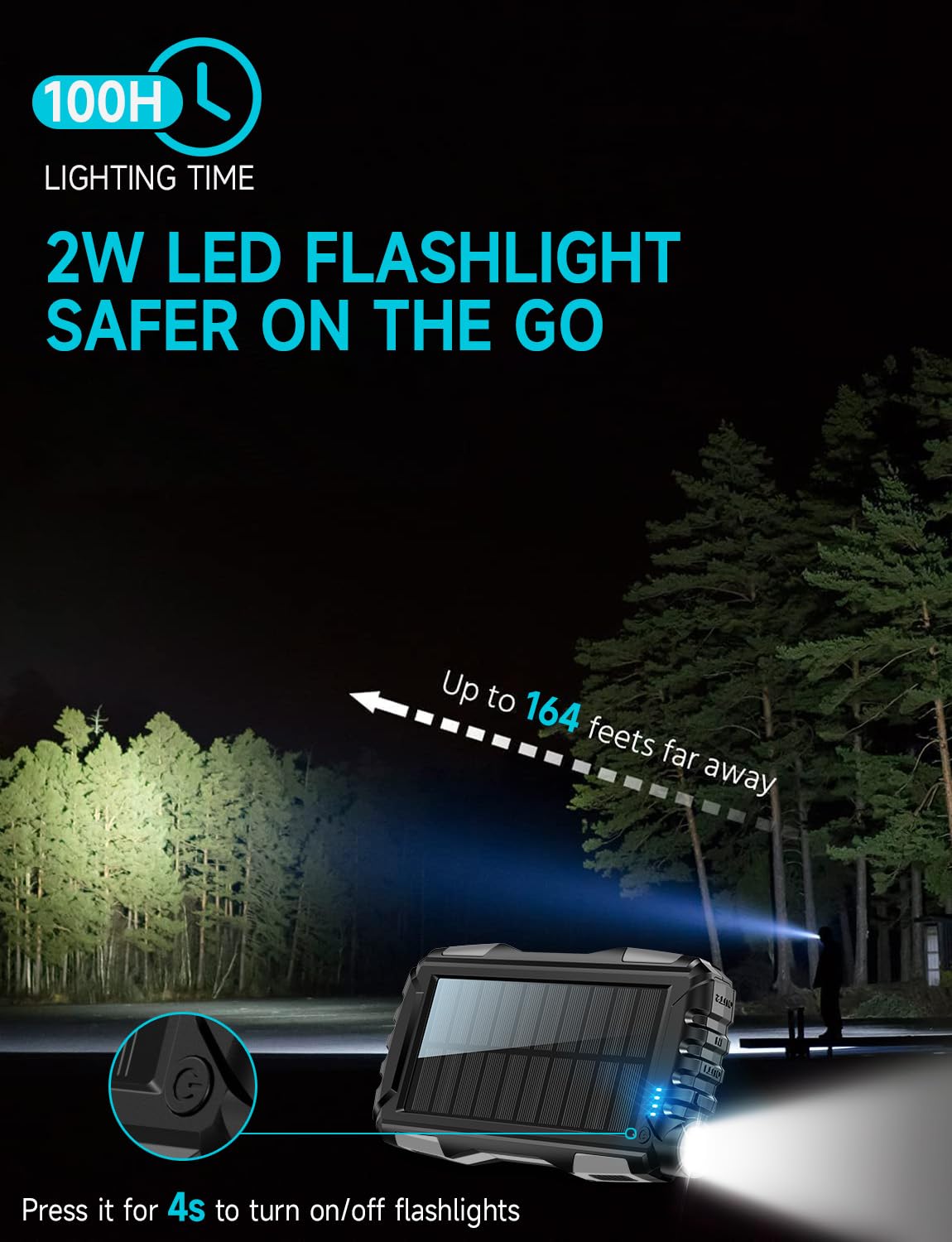 - Power Bank 42800mAh | Large Battery Pack | Fast Charging QC 3.0 PD18W USB-C -