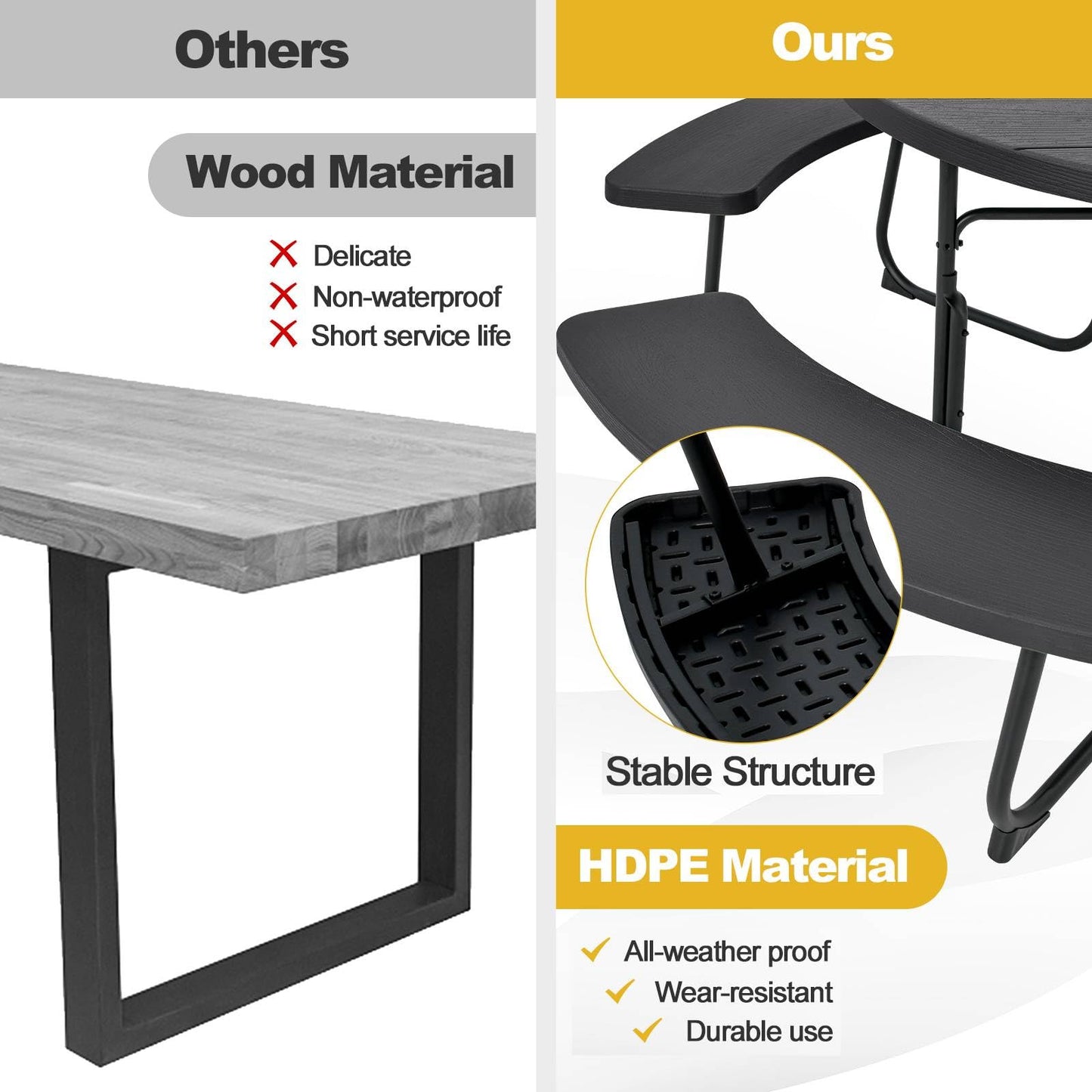 - TANGZON 8 Seater Picnic Table and Bench | Round/Square Camping Table -