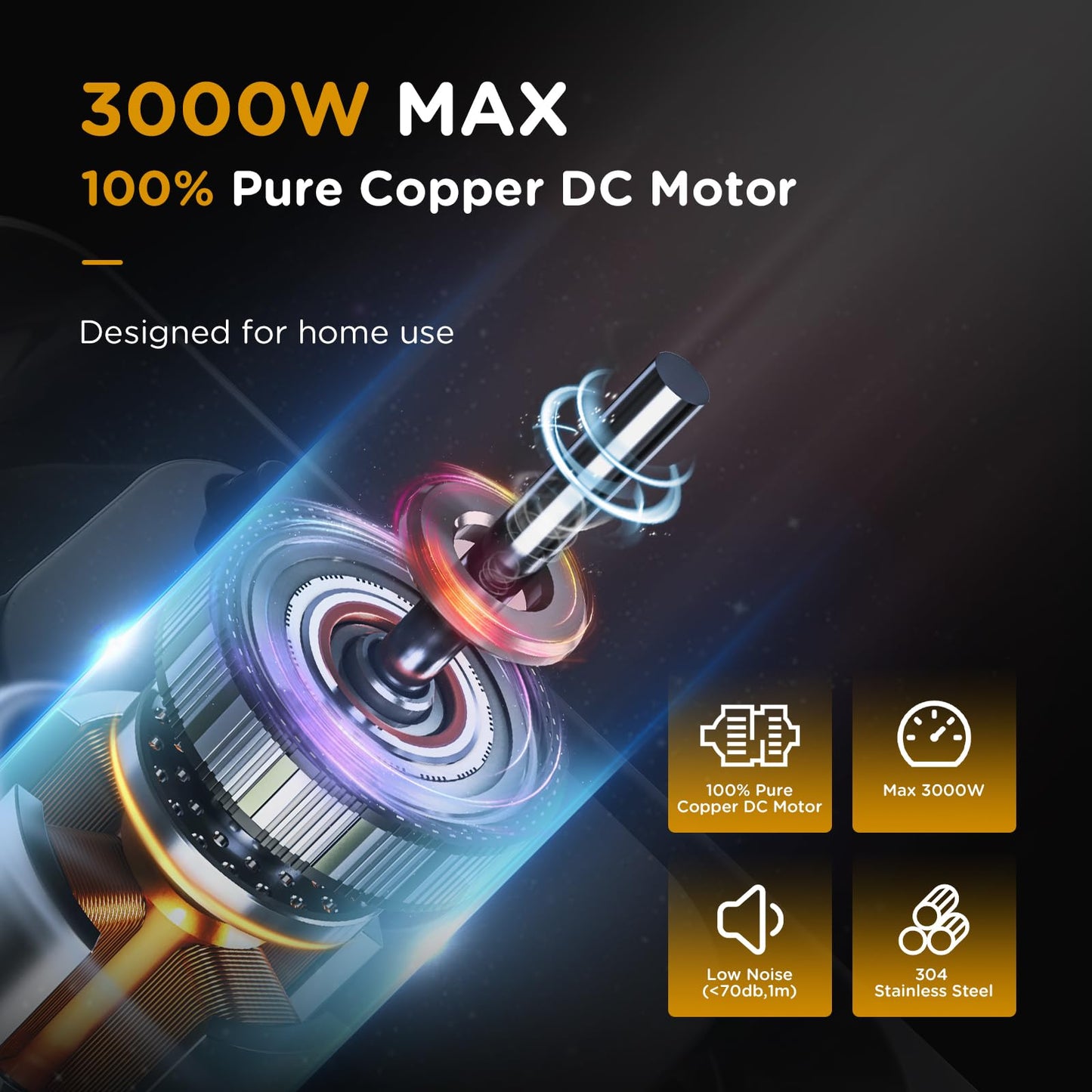 AAOBOSI 3000W Electric Meat Grinder, Electric Meat Mincer Machine with 2 Stainless Steel Blades & 4 Grinding Plates, Sausage Maker & Kibbe Kit for Home Use & Commercial Using