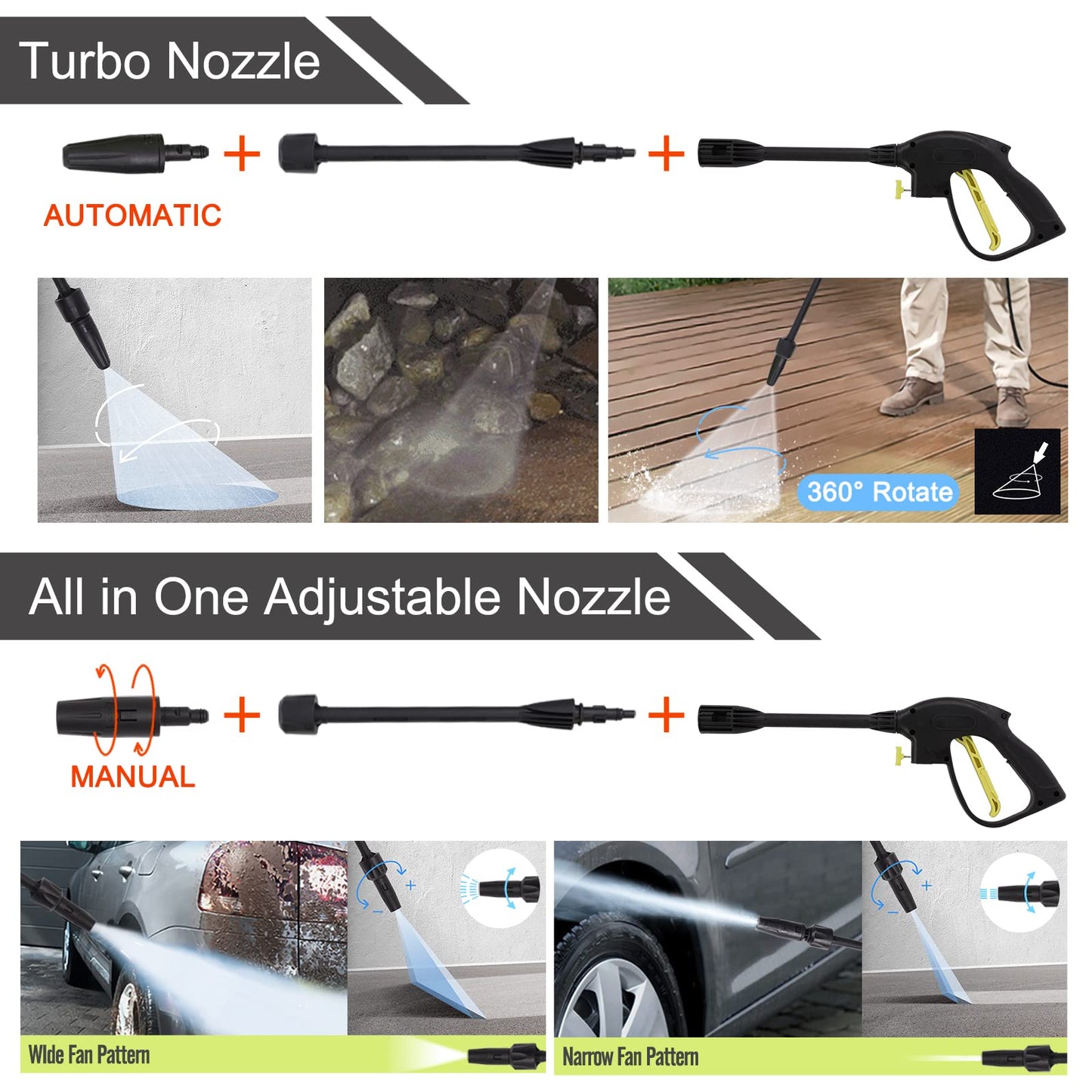 - Stream Pressure Washers Jet Washer for Patio | 135Bar 1650W 420L/H | Portable Power Washers -