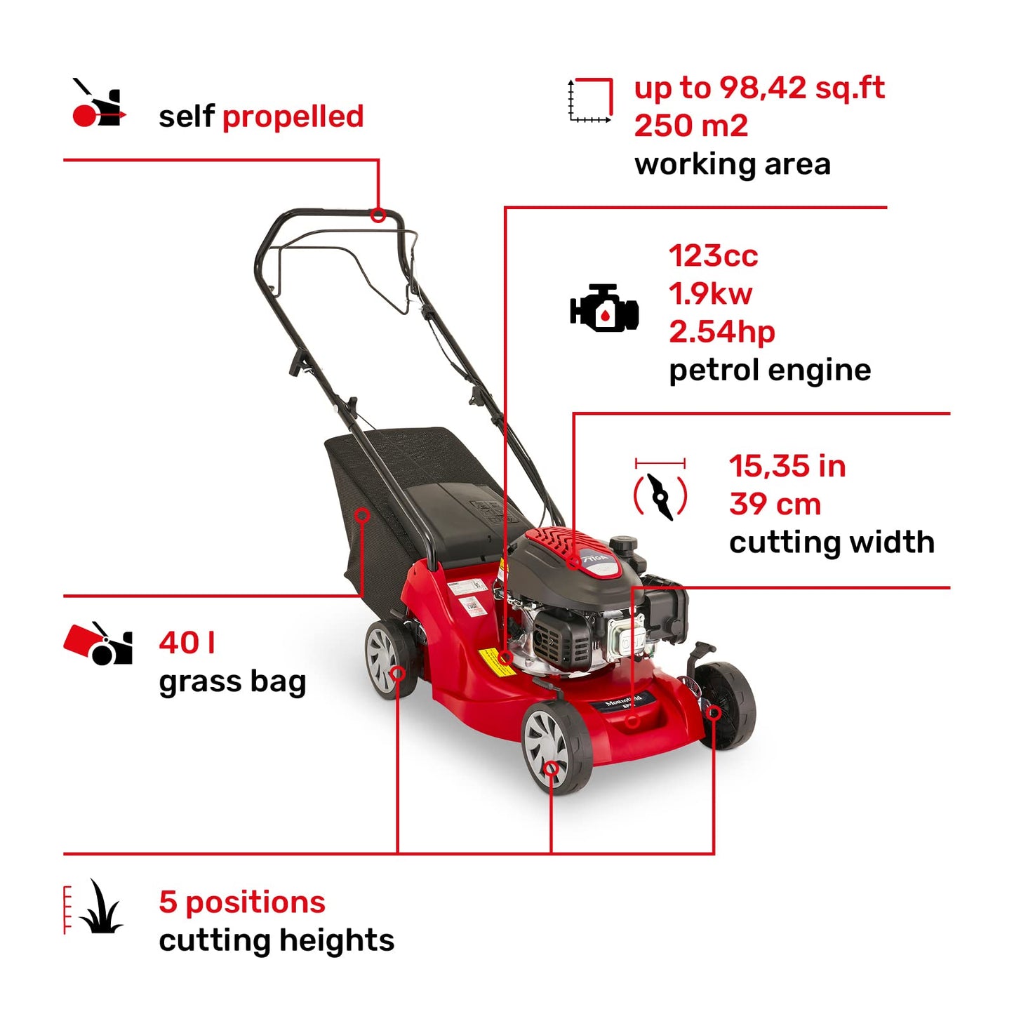 - Mountfield SP41 Petrol Lawnmower | Self-Propelled | 39cm Cutting Width -