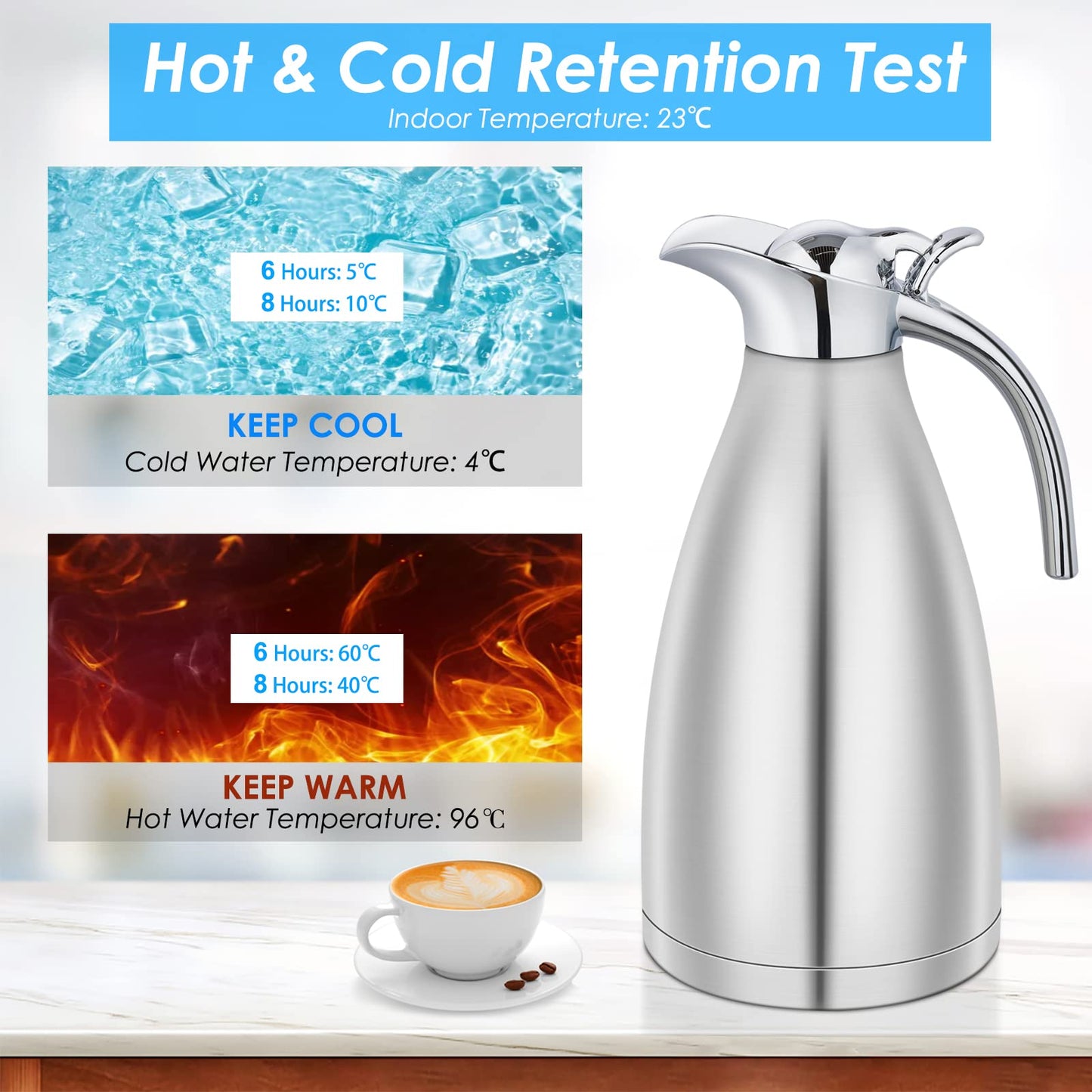 - Perome 2L Stainless Steel Thermal Carafe Jug | Double-Wall | Heat & Cold Retention for Water, Coffee, Tea -
