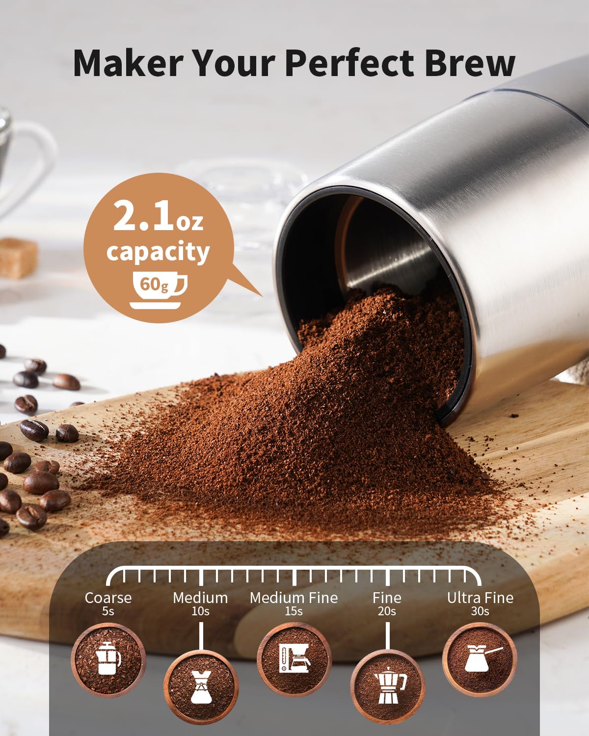- SHARDOR Coffee Grinder | All Stainless Steel Body & Blades Spice Grinder -