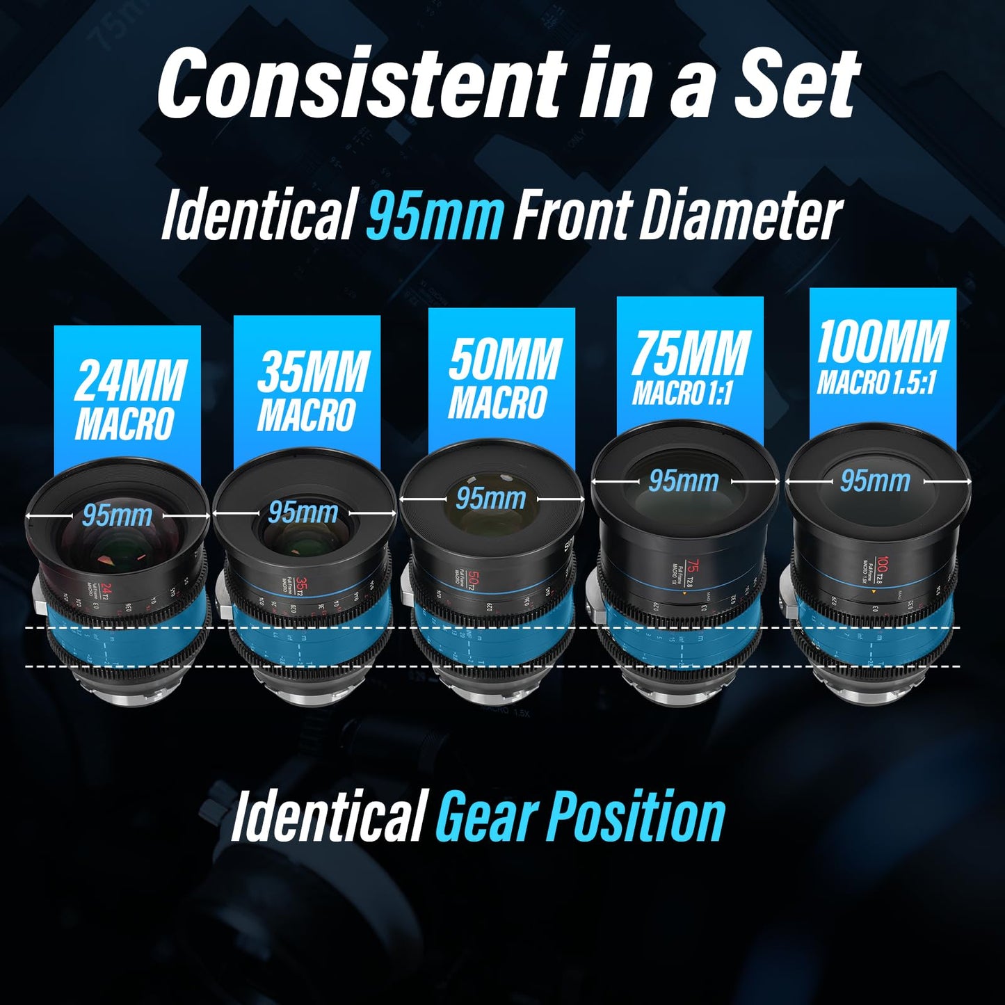 - SIRUI 75mm | Jupiter Macro T2.8 Full-Frame Cine Prime Lens -