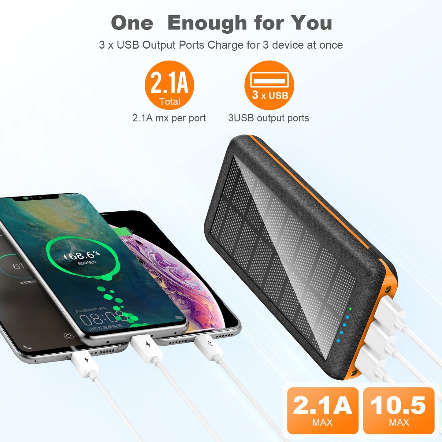 - Power Bank 26800mAh Portable Charger | Power Pack | Solar Power Bank | 3 Outputs 2 Input -