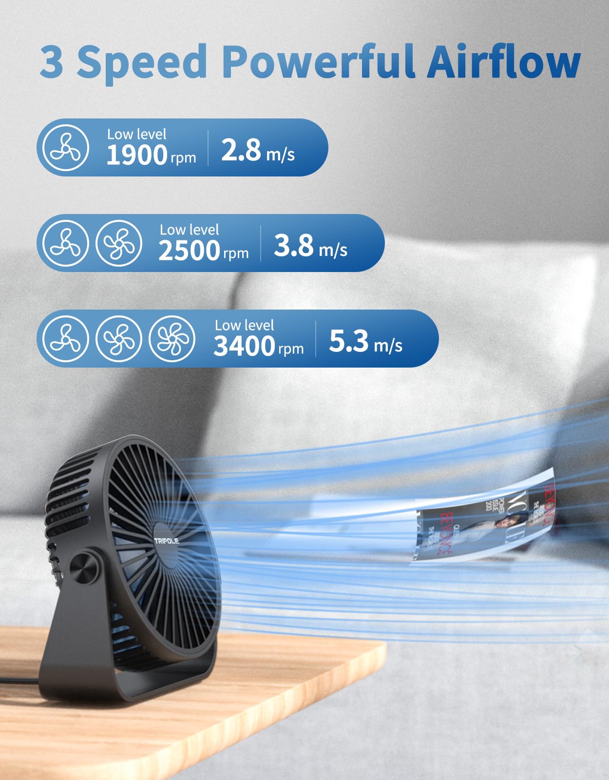- TriPole USB Desk Fan | 3 Speeds Adjustable Strong Wind Table Fan | 360°Head Rotation | Indoor or Outdoor -